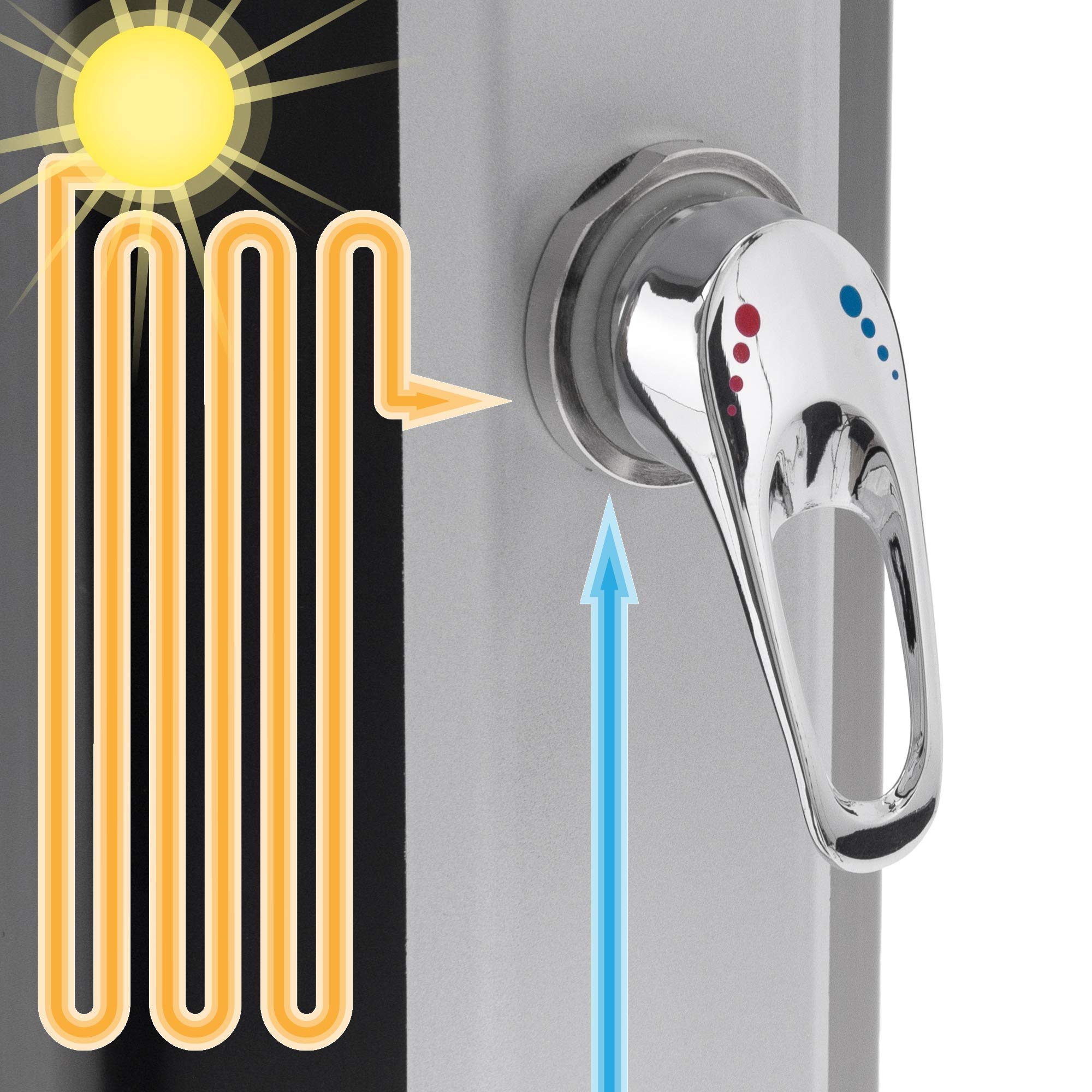 ML-Design Solar Douche 35 L 217cm Rond Met Voetdouche En Regendouchekop