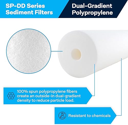 Miniatura 2 de SpiroPure repuesto para filtros Pentek DGD-2501-20155360-43 20x4.5 (6 unidades)