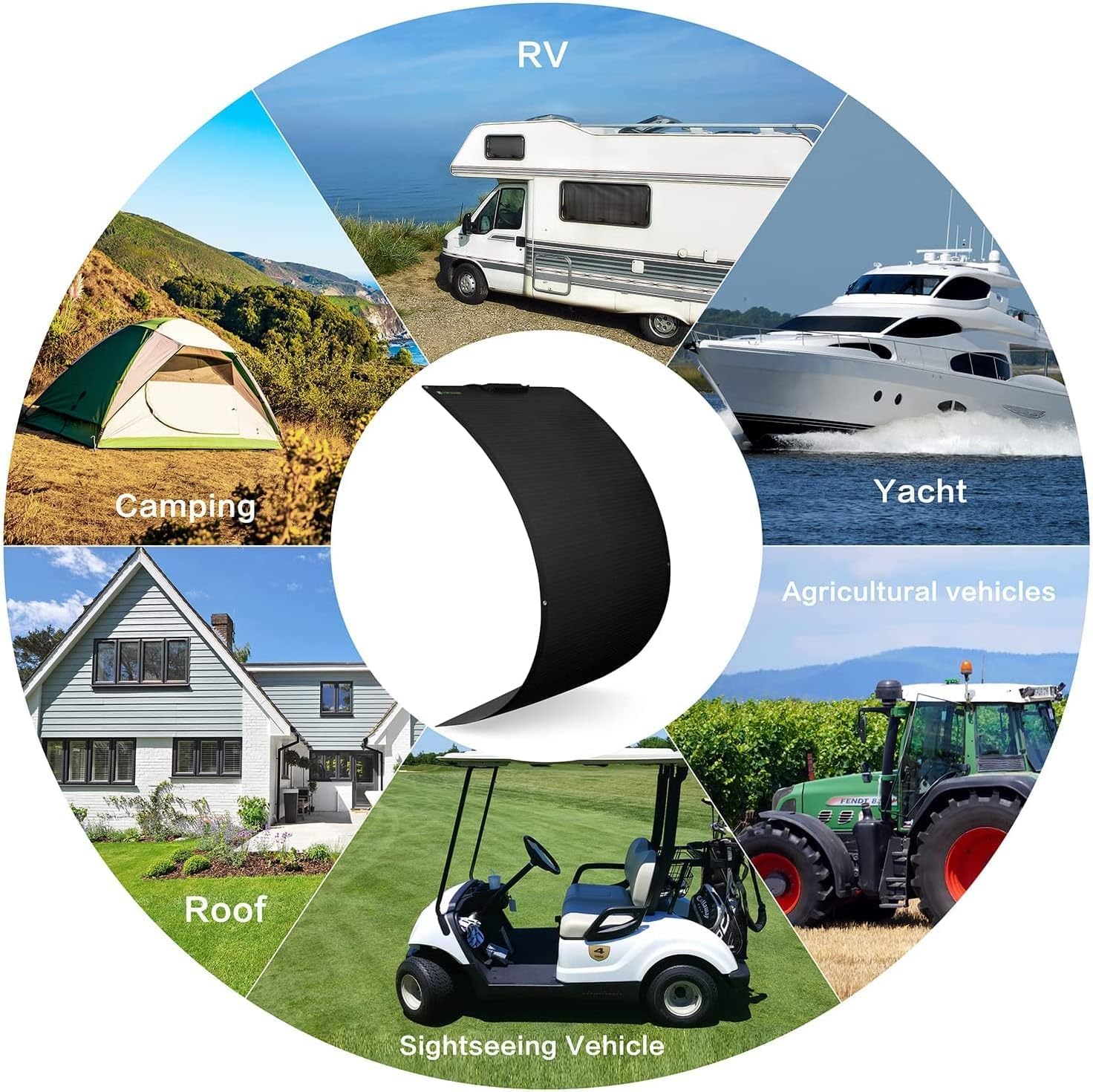 Topsolar 360W 2 * 180W Flexible Solarmodul Monokristallin 12V/24V - Photovoltaik Ladekabel für Wohnmobil Auto Boot 12V Batterien