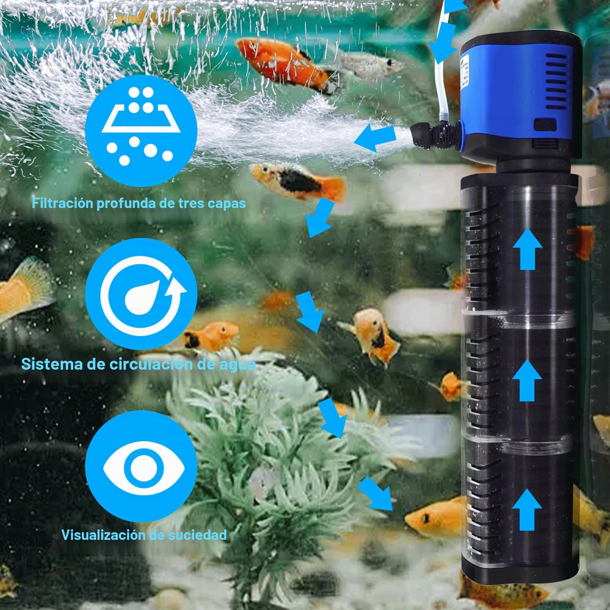 Tararium Bomba sumergible para acuario 4 en 1, filtro de 1500 l/h para 300-750 litros, filtro interior silencioso para acuarios grandes, estanques y tortugas con protección contra marcha en seco (agua