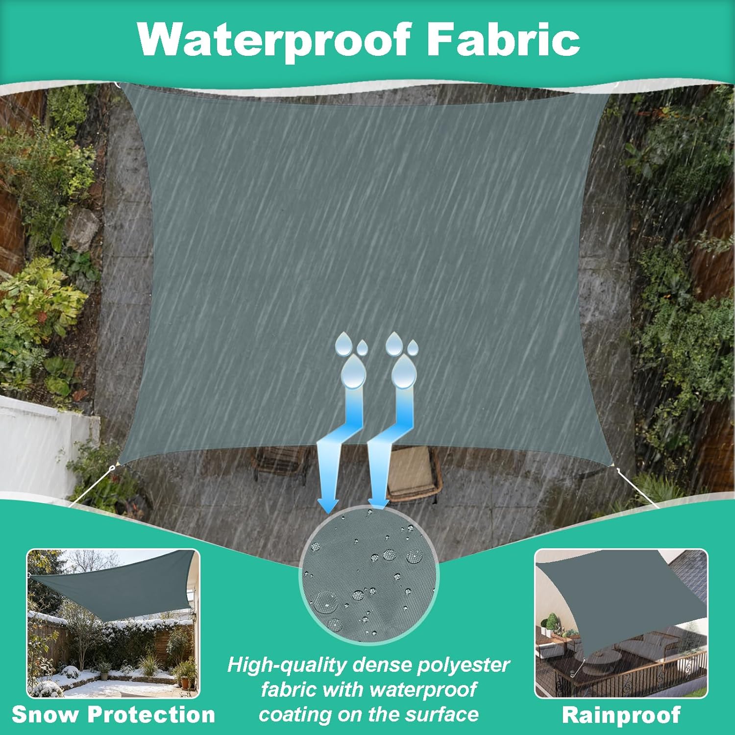 Outdoor Waterproof Shade Cover 9'9"x9'9" UV Blockage Sun Shade Sail Rectangle Awning Shelter for Patio Garden Backyard Patio Garden Carport Pool (Dark Grey)