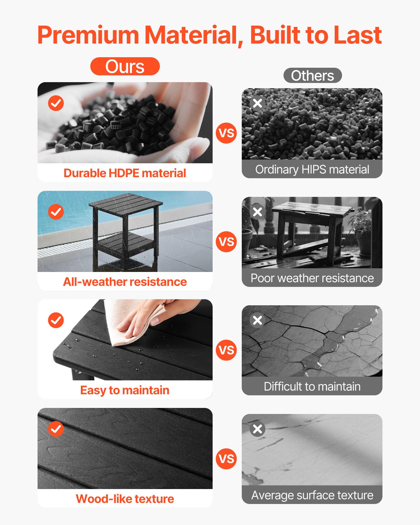VEVOR Tavolino da Giardino 2 Ripiani 45 x 38 x 44 cm, HDPE, Tavolino da Esterno Mobiletto per Cortile per Bordo piscina, Spiaggia, Veranda, Balcone, Interno, Nero