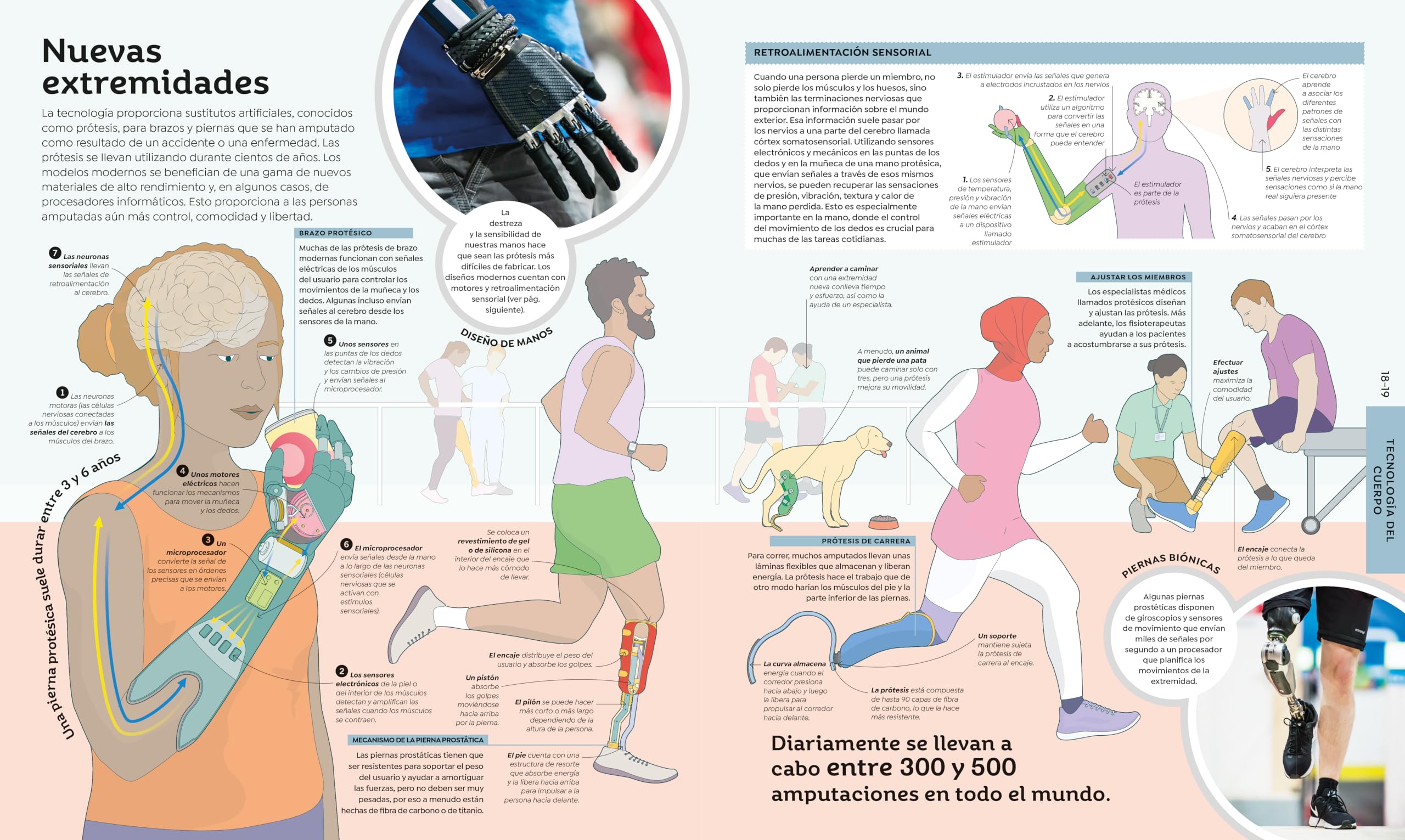 Cómo funciona la tecnología: De los microchips a los cohetes espaciales (Enciclopedia visual juvenil)
