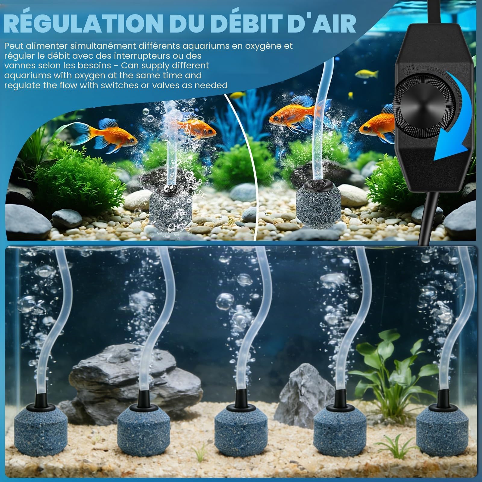 25W Pompe à Air Aquarium avec 6 Sorties, Pompe à Air Bassin Silencieuse Jusqu‘à 3300L/H, Aérateur de Bassin Réglable pour Grand Aquarium, Bassin de Jardin & Hydroculture, Pompe à Oxygène Puissante