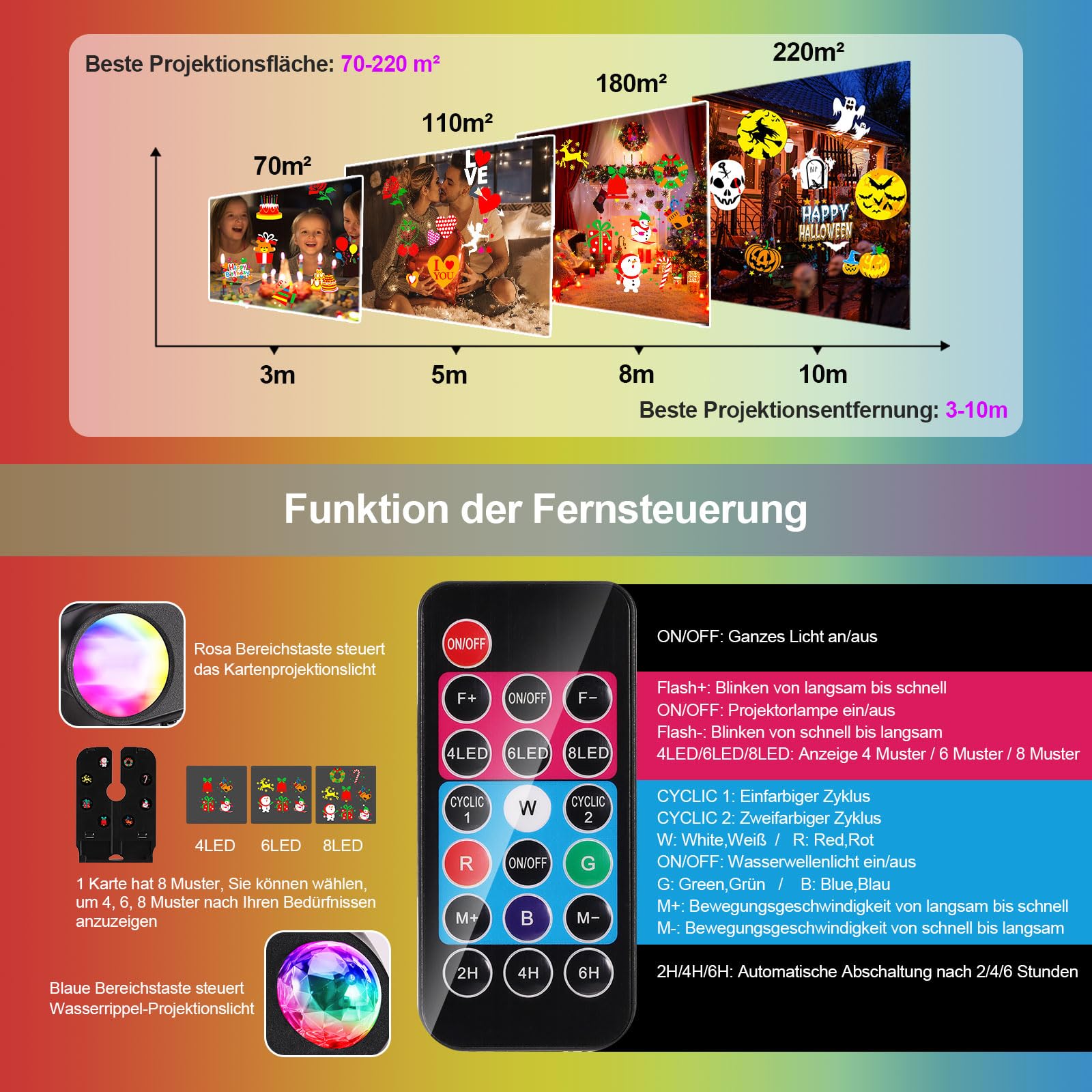 2024 Halloween Weihnachten Projektor Christmas Projector für Außen Innen LED Projektionslampe IP44 Projektorlampe 12 Folien 96 Muster 10 Welleneffekt für Weihnacht Allerheiligen Party Fest