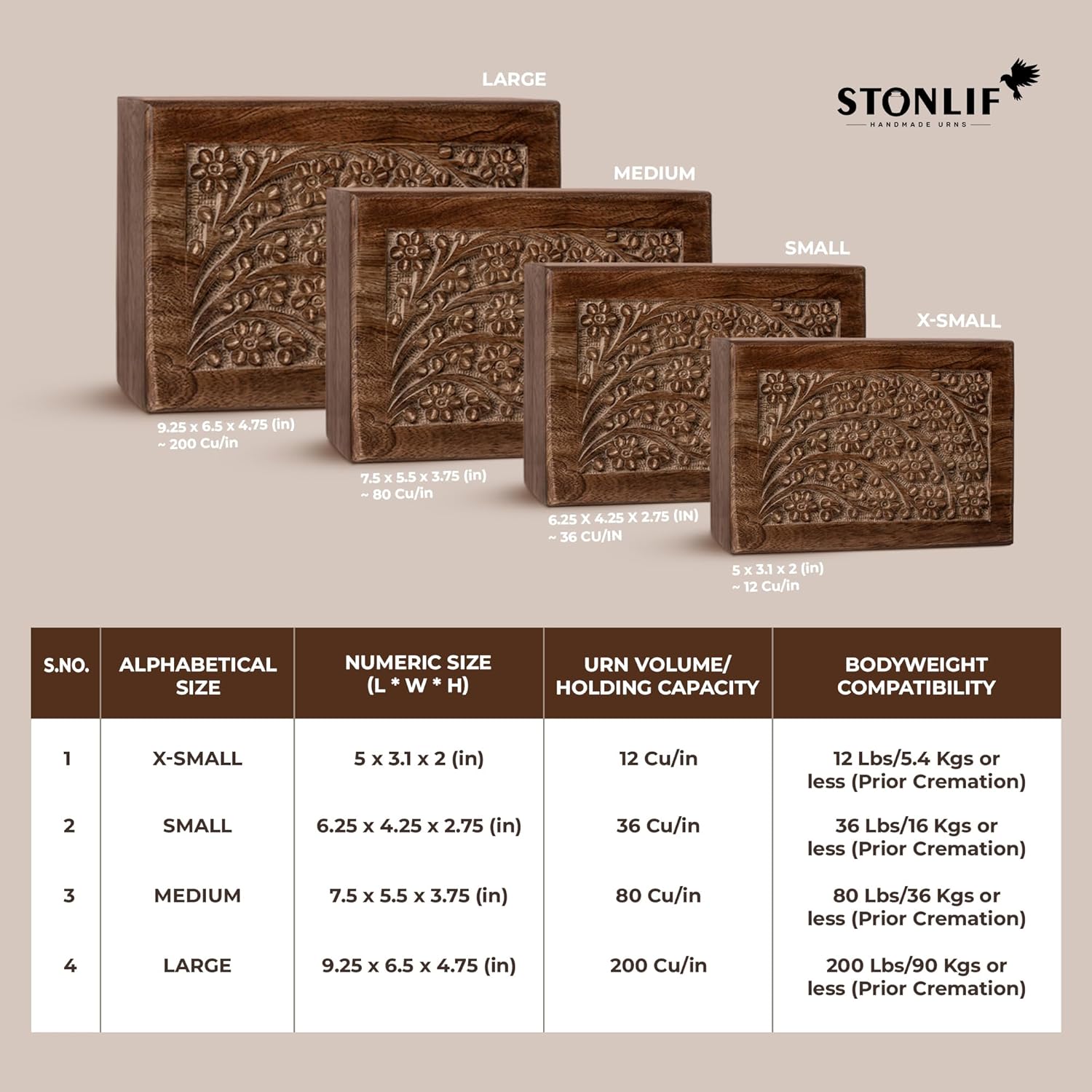 Wooden Cremation Urn for Human Ashes – Memorial Funeral Box & Burial Casket for Men, Women, Children or Pets – Tree of Life Design (Medium 80 Cu/in, Standard)