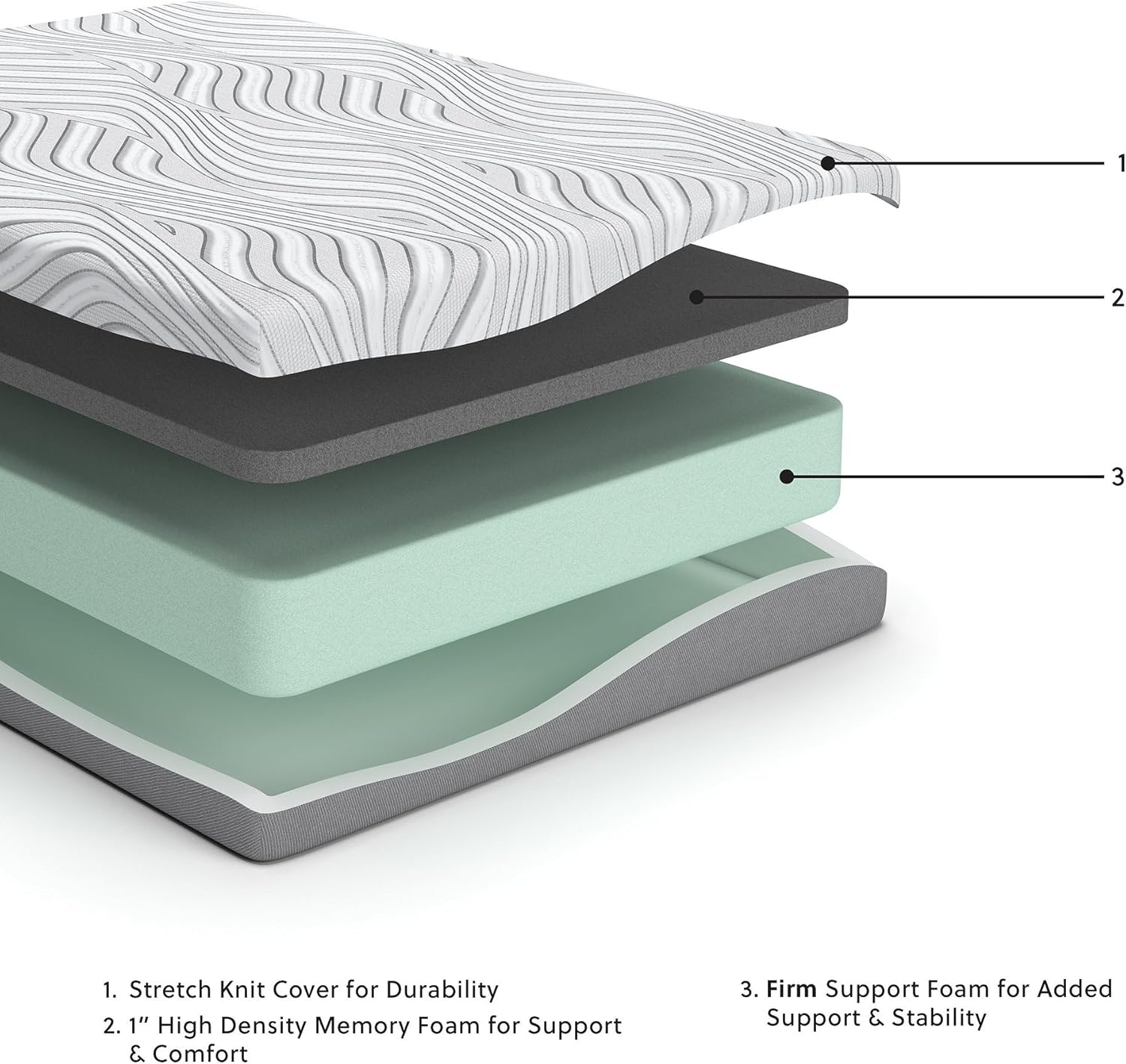Signature Design by Ashley 8" Firm California King Mattress with Memory Foam, Firm Support Foam, Adjustable Base Compatible, 72" W x 83.5" D x 8" H, White