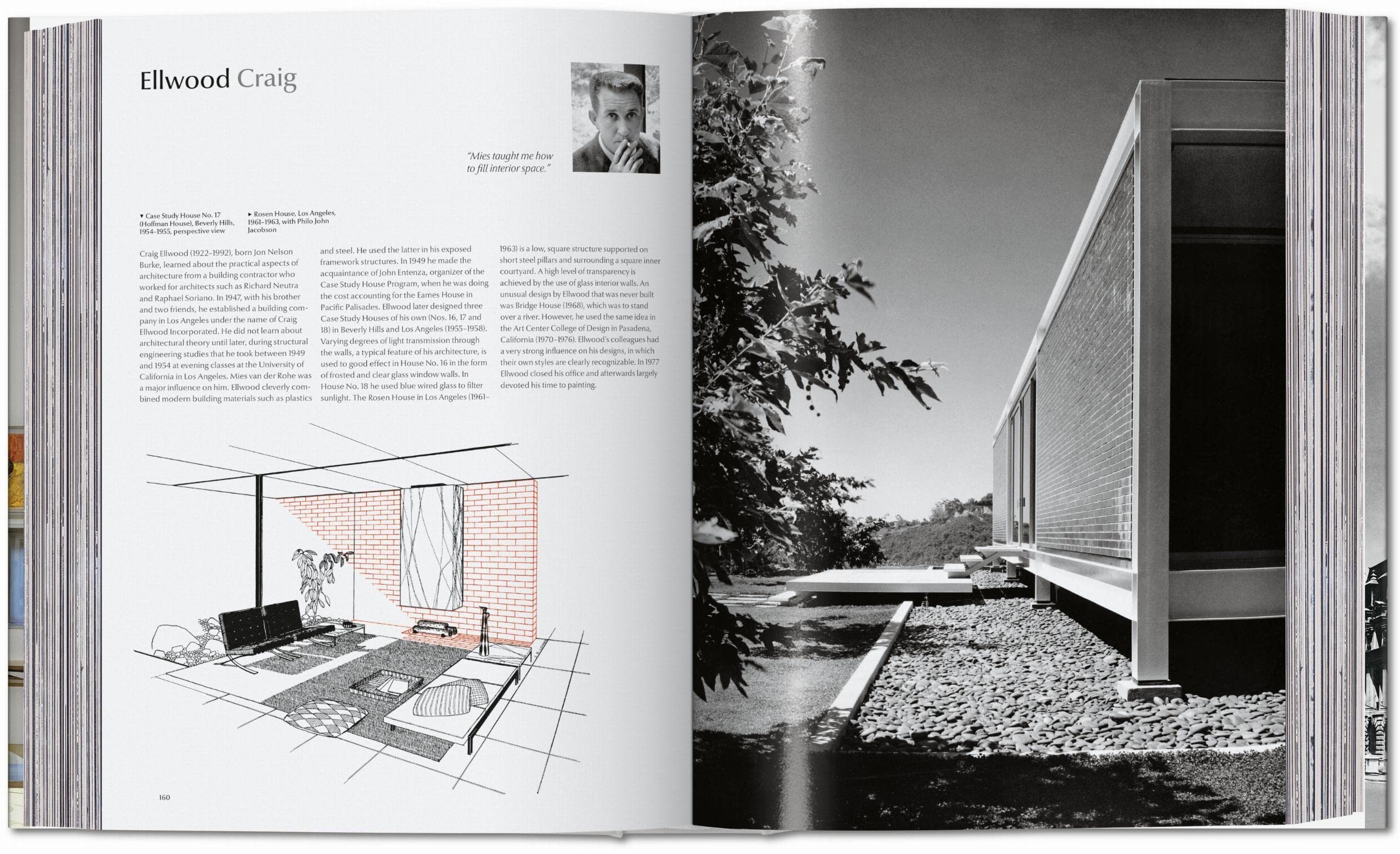 Arquitectura Moderna A-Z