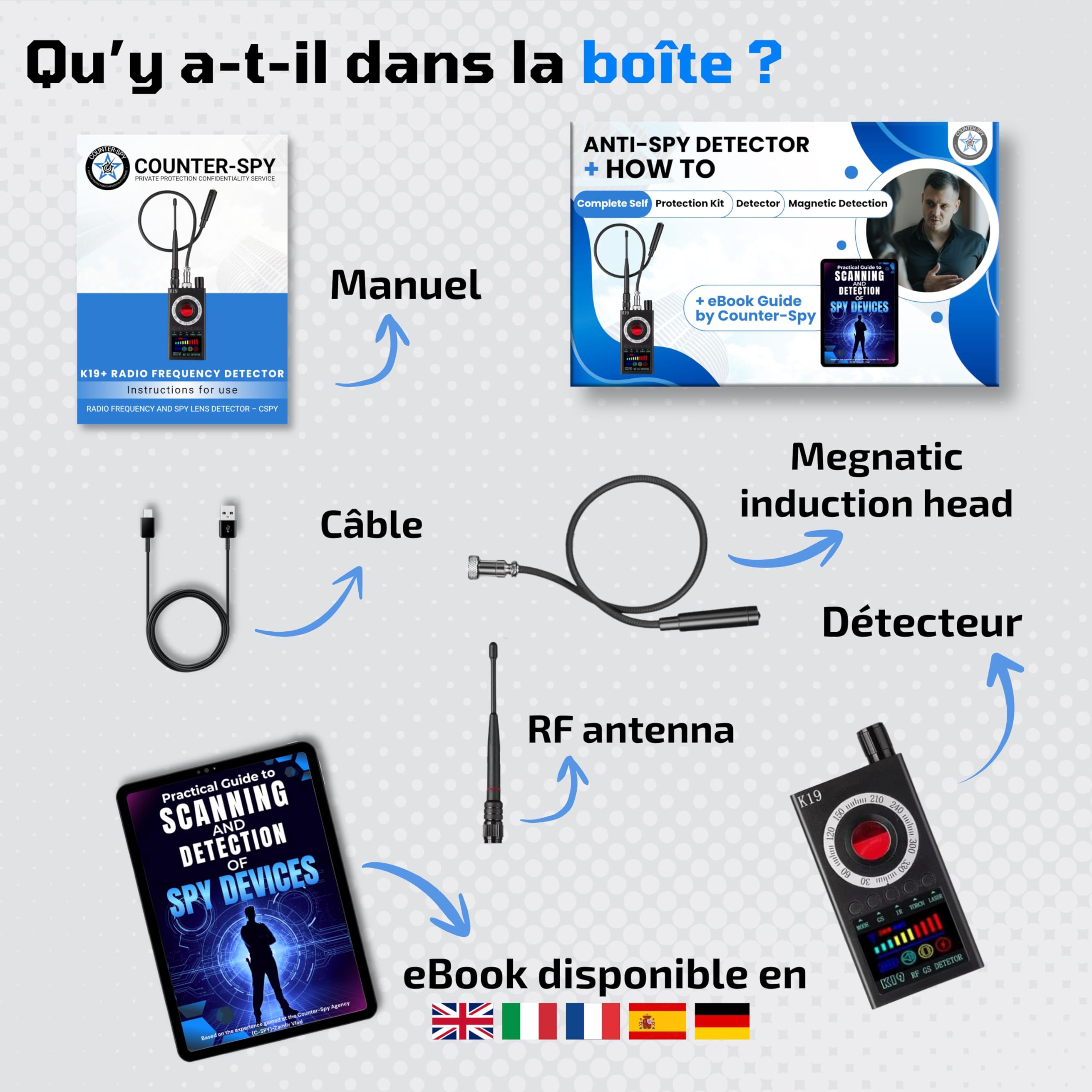 Détecteur Caméra Cachée Anti-Espion avec eBook Guide Complet – Scanner RF pour GPS et Micros Espions, Détecteur d'Écoute sans Fil, Appareil Portable pour Maison Bureau Hôtel Protection Vie Privée
