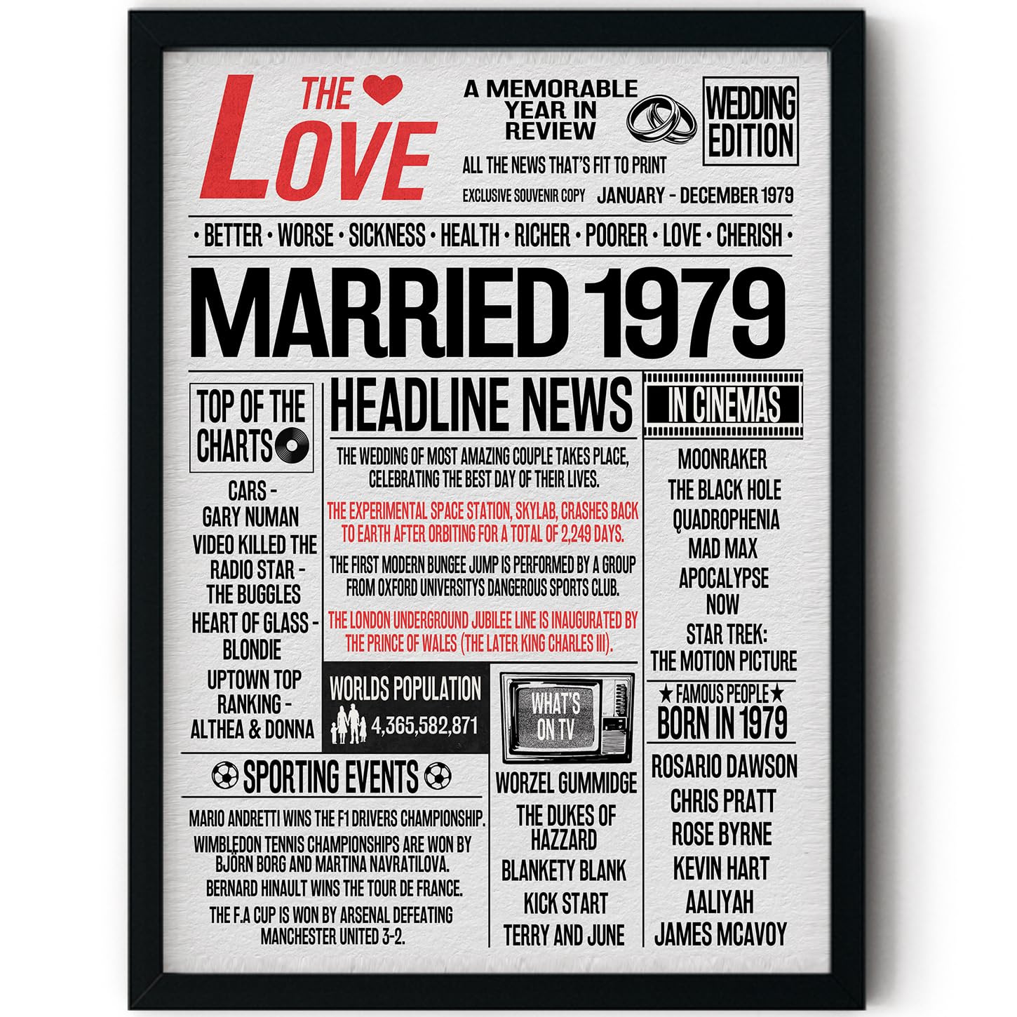 Stuff4 47th Anniversary Poster Framed - Married In 1979 Newspaper - Happy 47th Wedding Anniversary for Men Women Vintage Gifts Retro Back In 1979, 8x10 Inch Anniversaries Posters