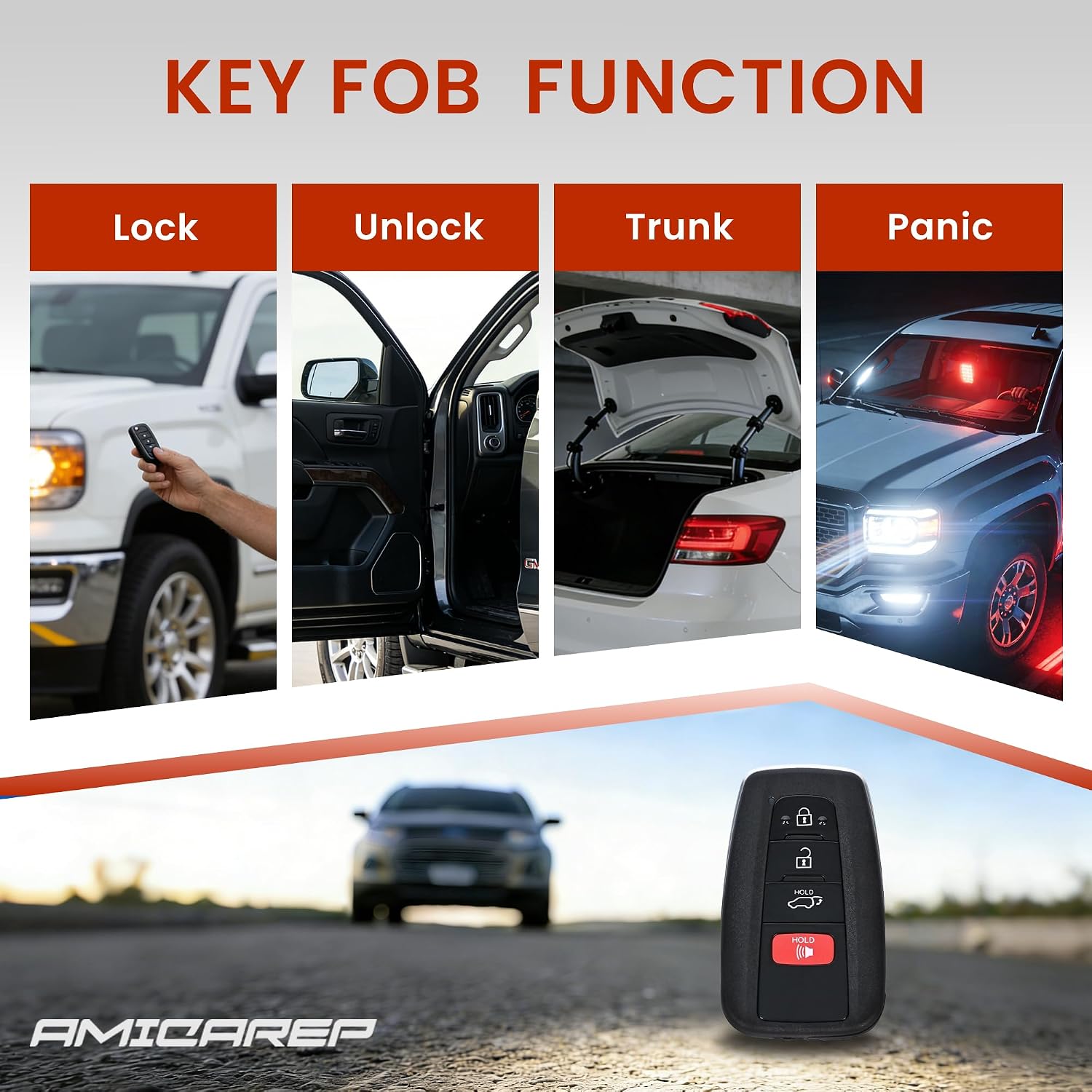 Key Fob Replacement Keyless Entry Compatible with 2019 2020 2021 2022 2023 Toyota RAV4 Highlander Replace FCC ID HYQ14FBC 314.3MHz