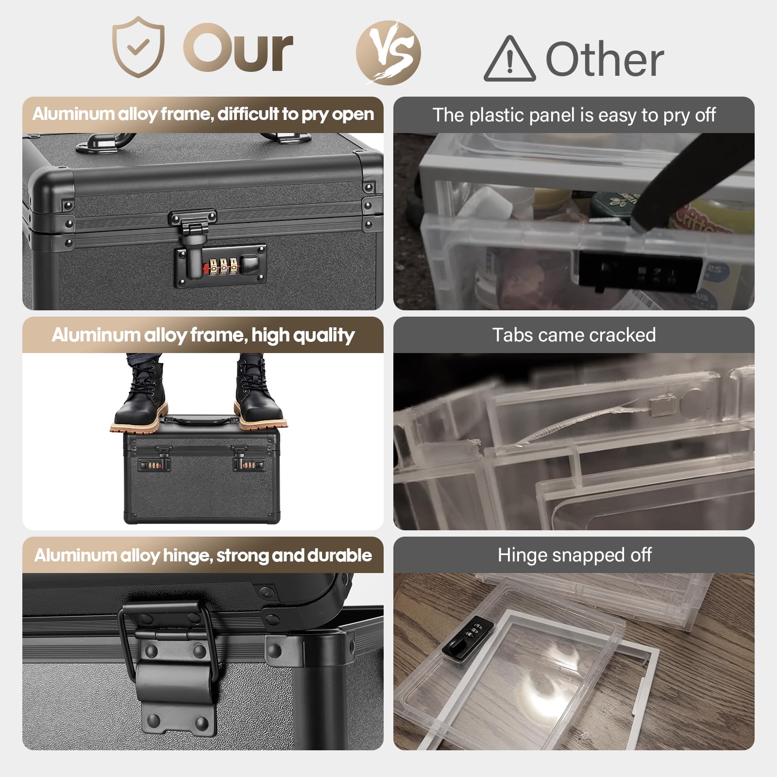 Amazon.com : LOCKCURX Lock Box - Security Combination Lock Box