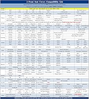 Vista 7 de Aierxuan - Juego de 2 fundas de asiento de automóvil para la parte delantera con cuero impermeable, compatible con bolsa de aire, funda acolchada