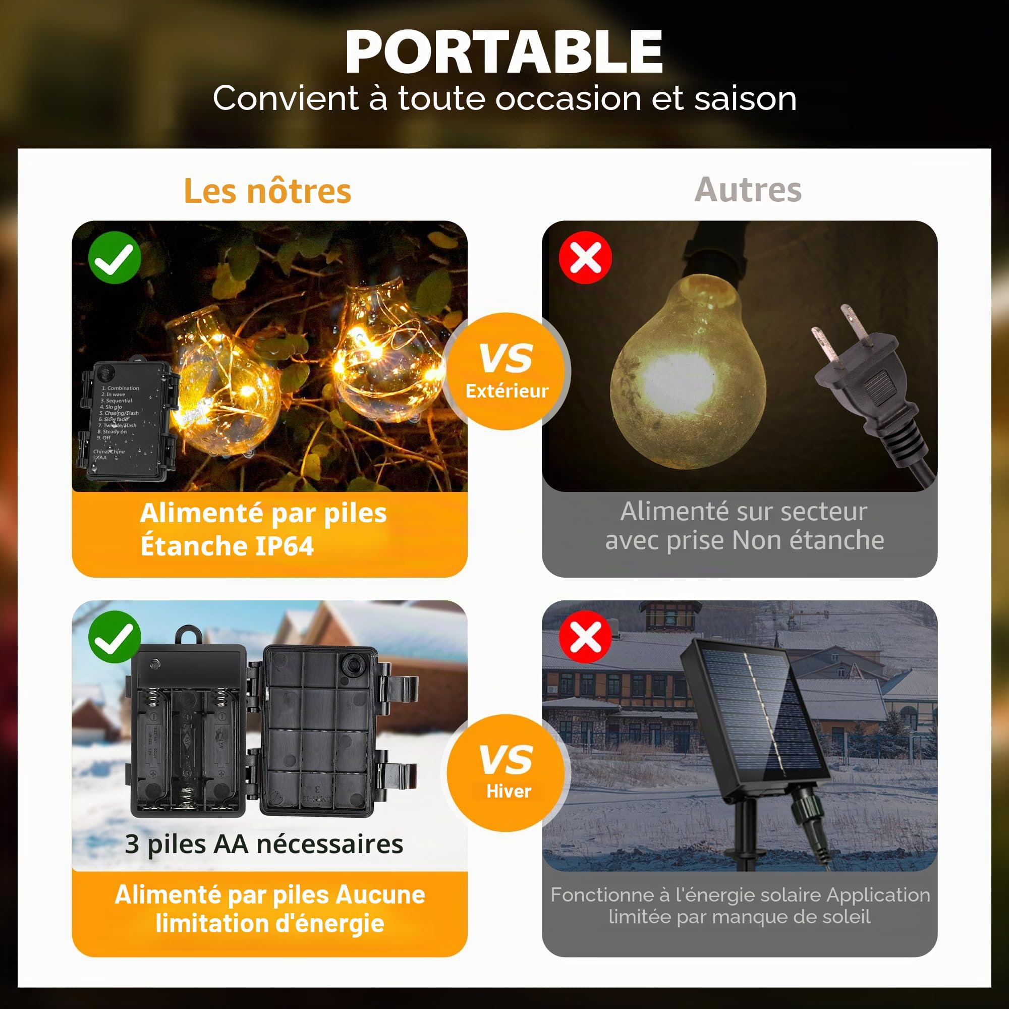 Guirlande lumineuse d'extérieur avec batterie et minuterie 9 m 12 ampoules A60 LED Télécommande Guirlande lumineuse avec 8 modes IP64 Guirlande lumineuse pour Noël, fenêtres, escaliers,