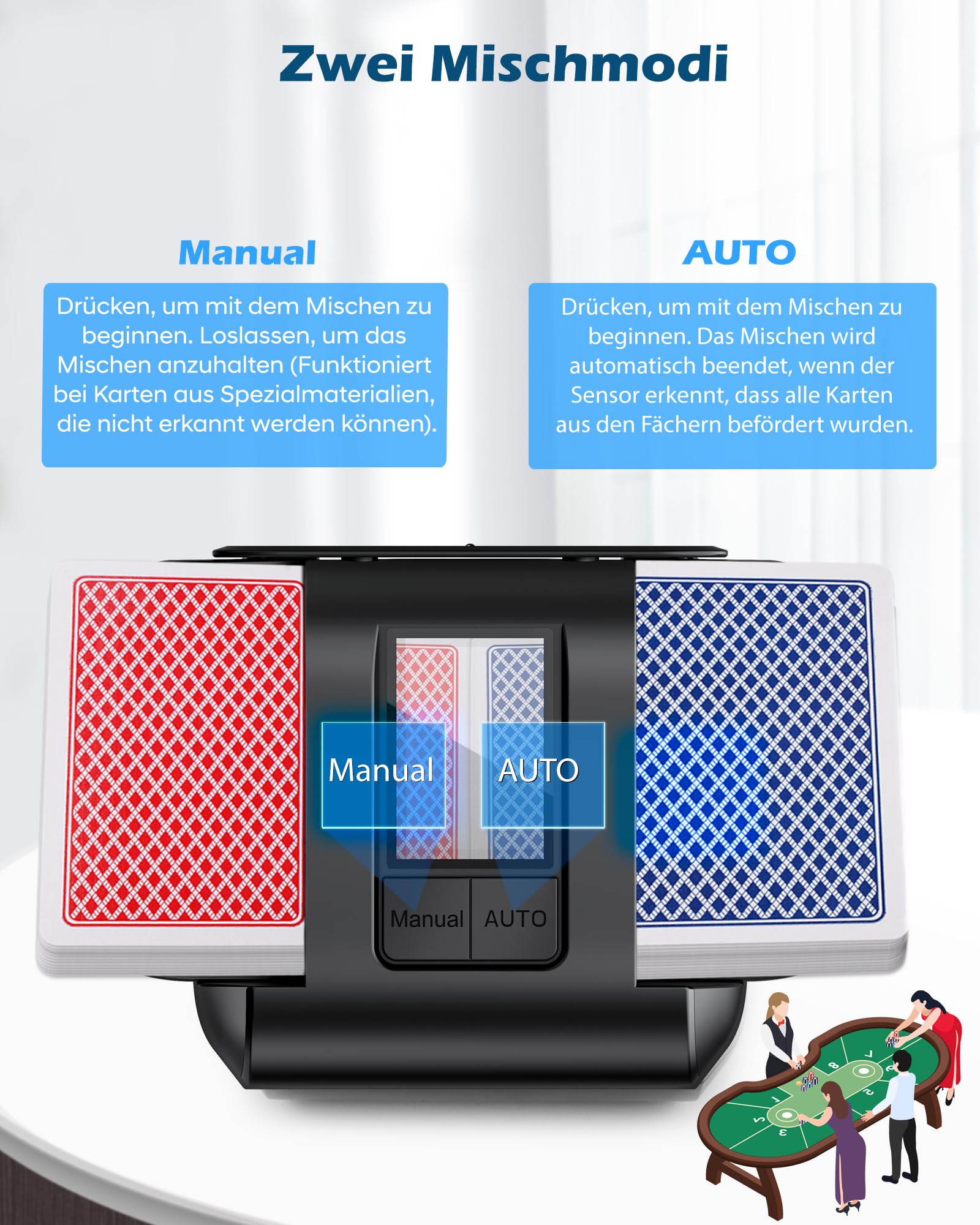 Kartenmischmaschine Elektrische, Automatischer Kartenmischer für 1–2 Decks One-Press Auto & Manueller Wiederaufladbar 2000mAh Geräuscharm für Poker UNO Blackjack Skip-BO Phase 10 Texas Hold'em