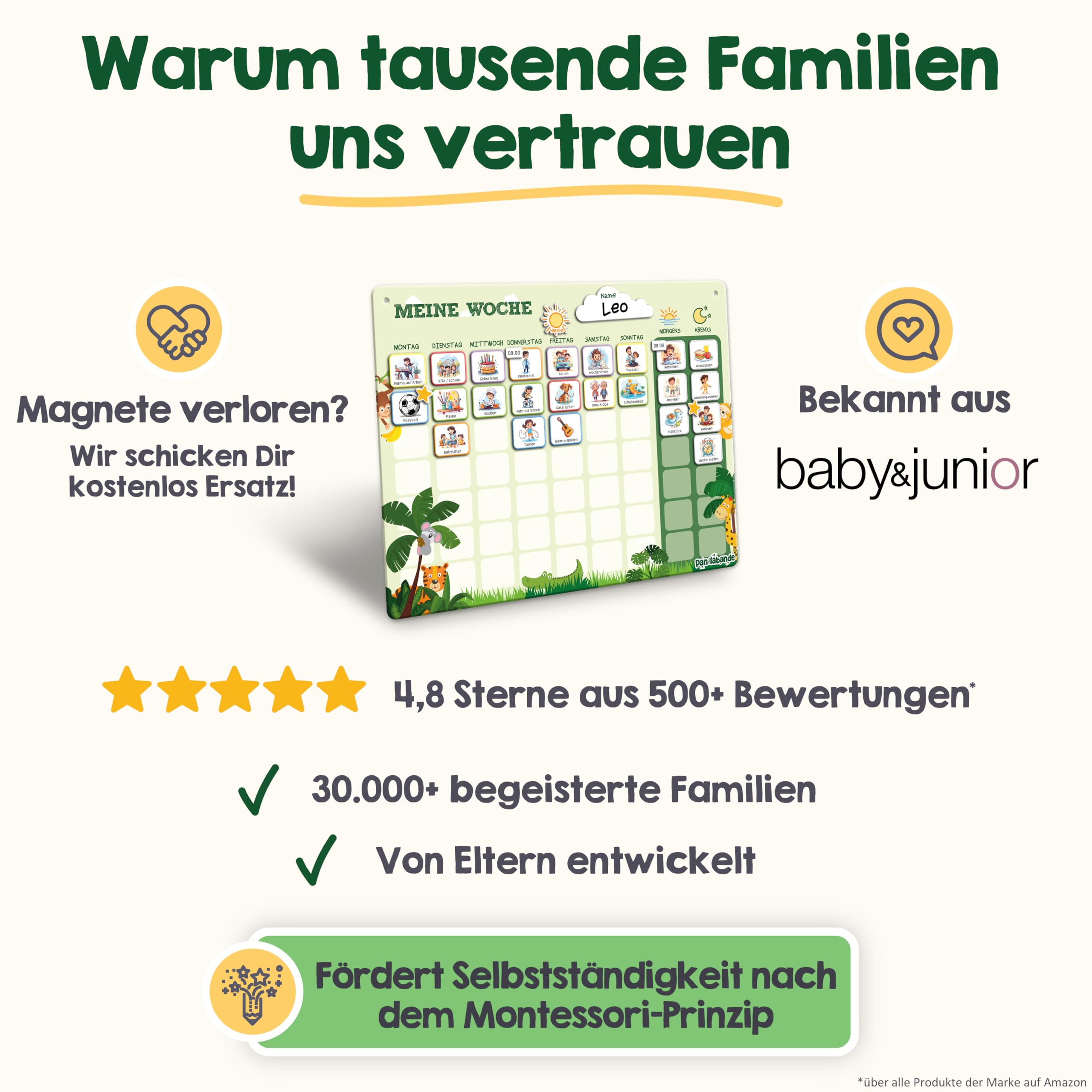 PANDABANDE 2-in-1 Routine & Wochenplaner Kinder mit 200 Magneten & Sortierbox | Montessori Routine Planer Kinder für mehr Selbstständigkeit - Magnetischer Wochenplan mit Morgenroutine & Abendroutine