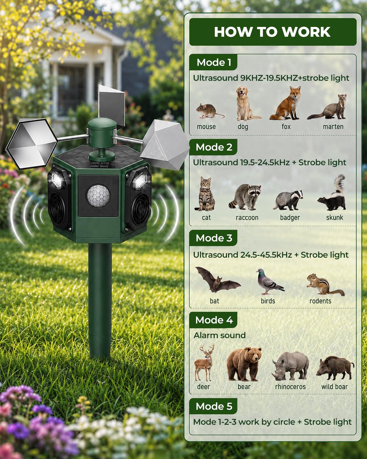 Brd Scarers, deterrente per gatti da giardino, repellente per uccelli riflettente a 360°, repellente per animali ad ultrasuoni a energia solare, impermeabile IP44, repellente per gatti e volpi