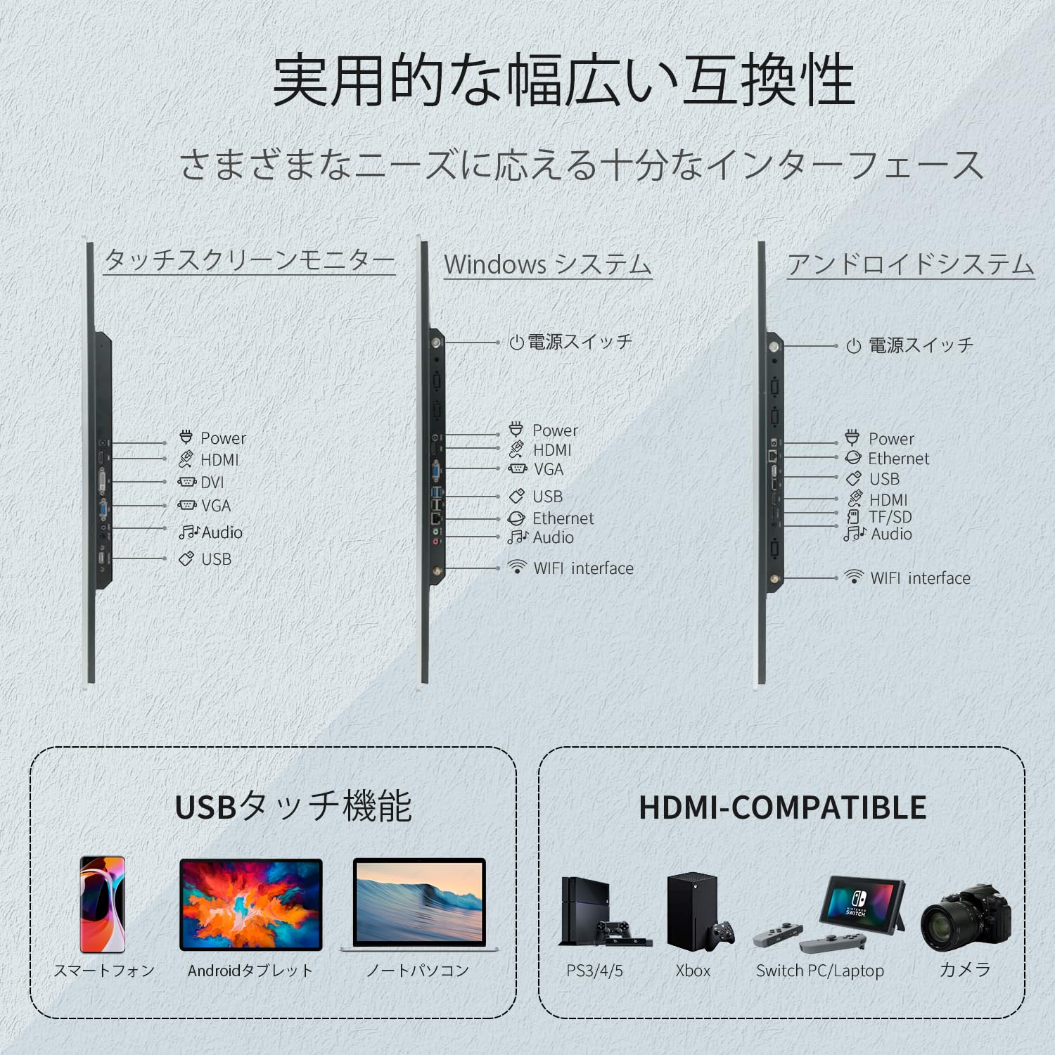 Amazon.co.jp: TouchWo23.8インチタッチスクリーンオールインワン産業