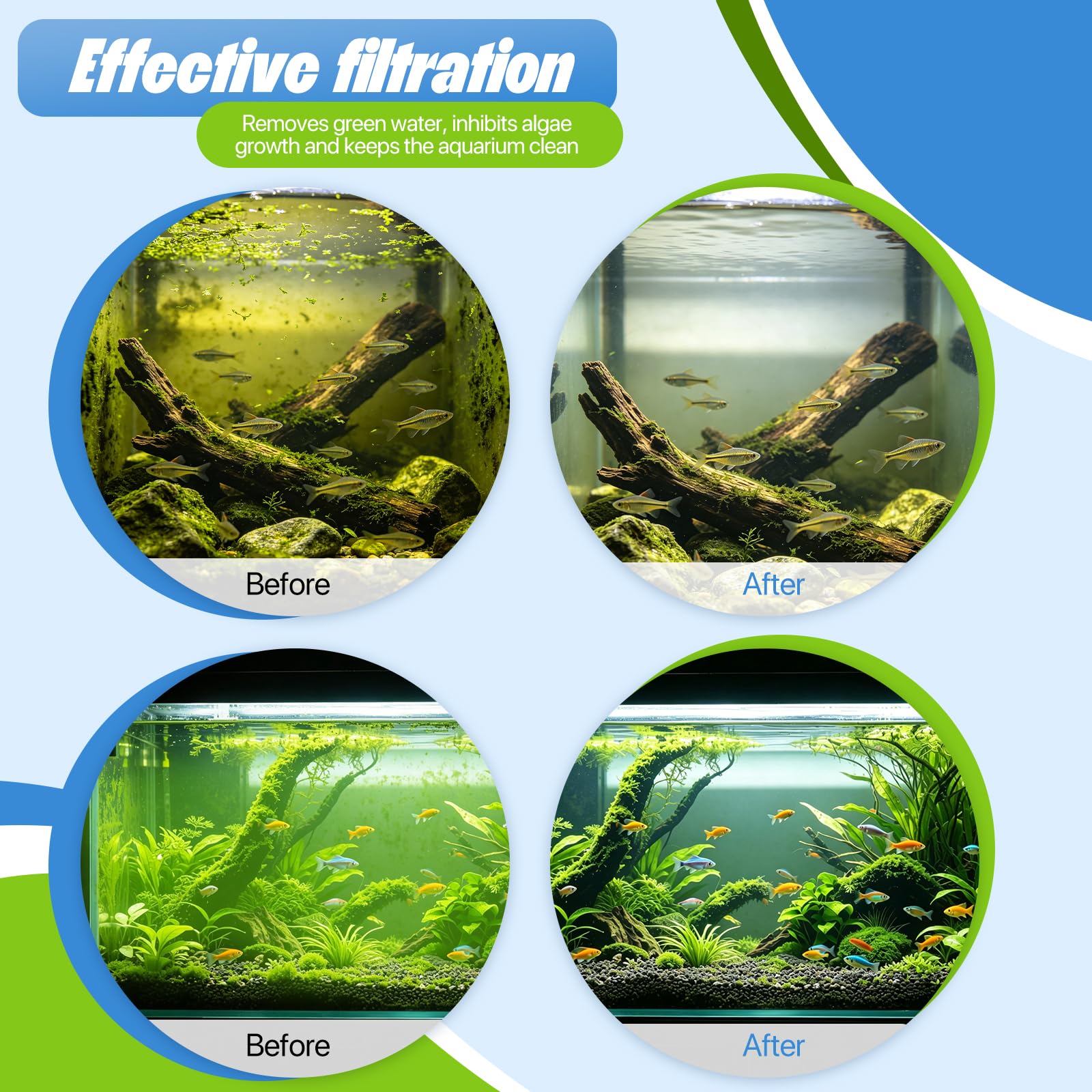 RoserRose Filtro per acquario con sterilizzatore UV da 6 W, 800 l/h, filtro interno 4 in 1, pompa dell'acqua, ventilazione e formazione d'onde, silenzioso, filtro per acquario con timer, per acquario