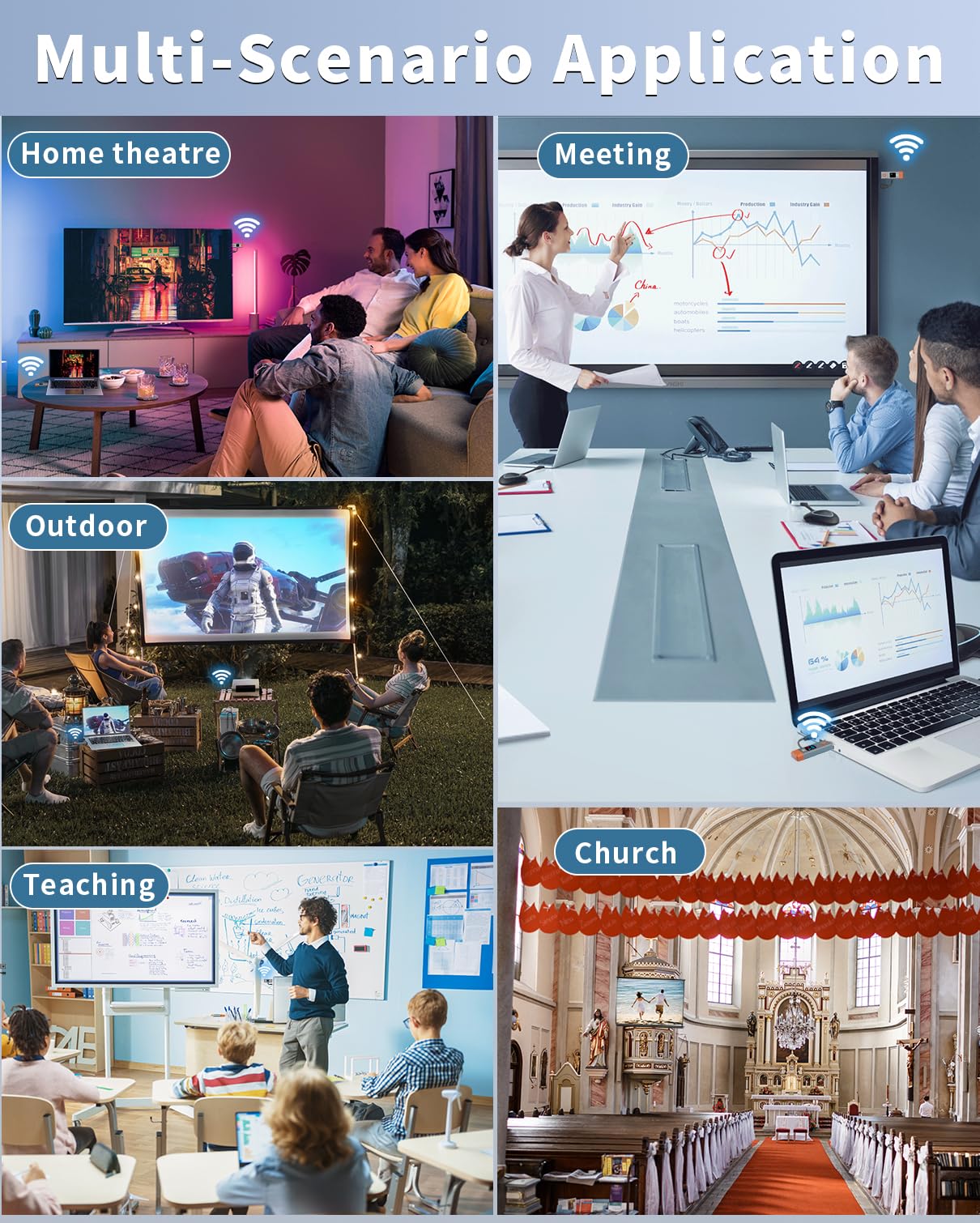 Émetteur et récepteur HDMI sans fil de 100 m, entrée de décodage 4K, sortie 1080p, prête à l'emploi, portable 2,4 G/5,8 G pour vidéo et audio à surveiller depuis PC/projecteur/TV Box, avec écran LED