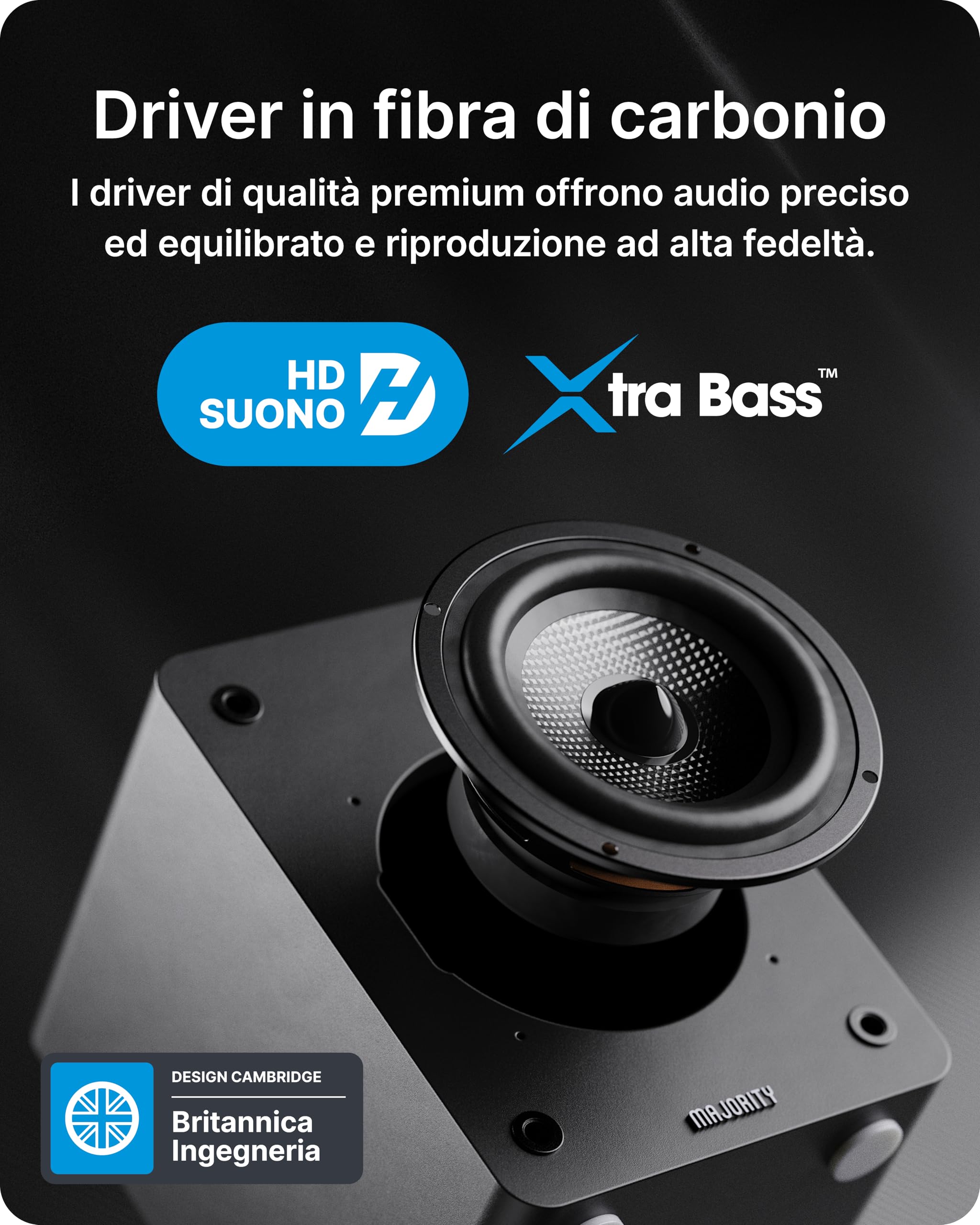 Majority D50X altoparlanti | casse attive amplificate coppia 2.0 da 60W per PC | Hi-Fi con HDMI ARC e AUX | casse acustiche da scaffale Bluetooth 5.3 | Monitor Studio in fibra di carbonio (Nero)