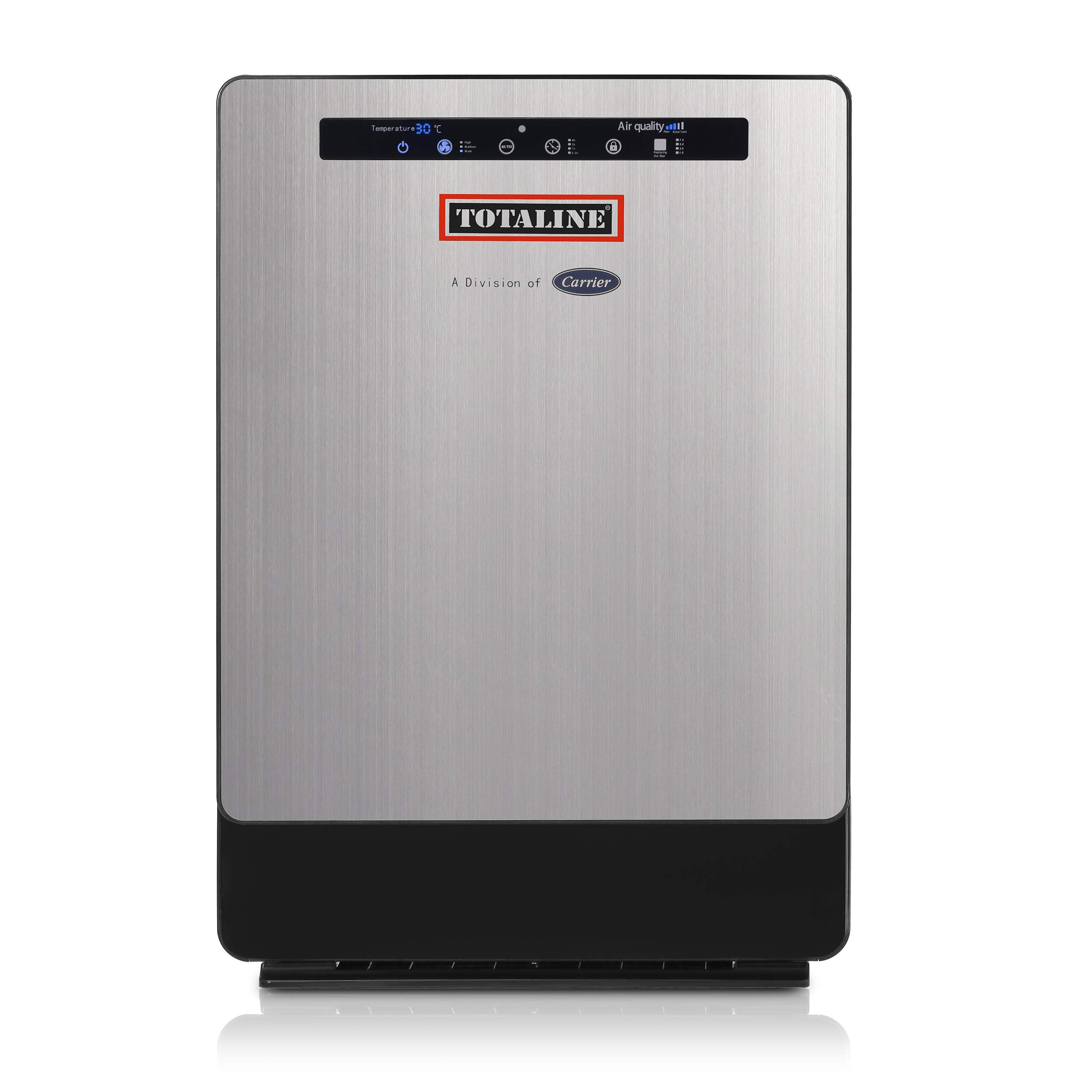 Home Air Purifier with 4 Stage Filtration, Real time PM 2.5 Display, 99% Purification Efficiency(PM 2.5), CADR 320 m3/h and 30 m2 (322 sq feet) Application Area-image-34