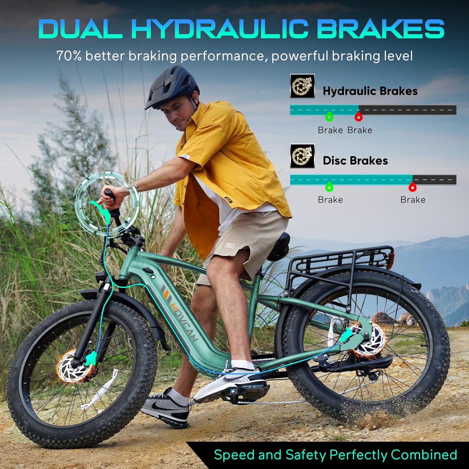 Movcan EB60 Electric Bike for Adult, Peak 2500W, Top Speed 35MPH,70Miles,48V 20.8 Battery, 26" Fat Tire Ebike,Full Suspension,with Display,Electric Mountain Bike,Off-Road/Commuting/Snow