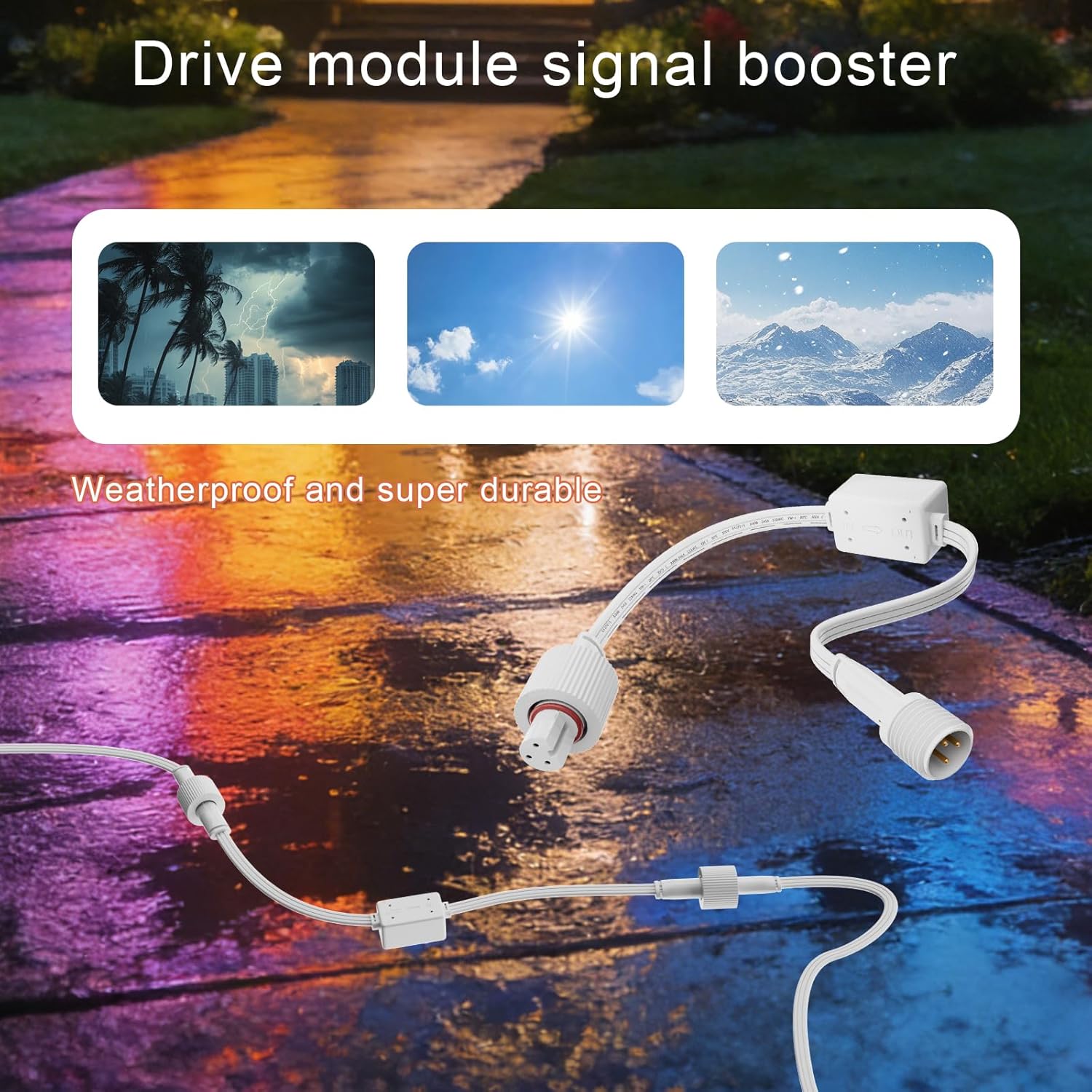 Driver Module Signal Booster Only for Govee, Compatible with Govee Permanent Outdoor Lights Pro H706A H706B H706C, Voltage Transformer Enhances Stable Signal up to 200FT