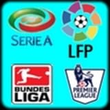 great Football Player Quiz 2015