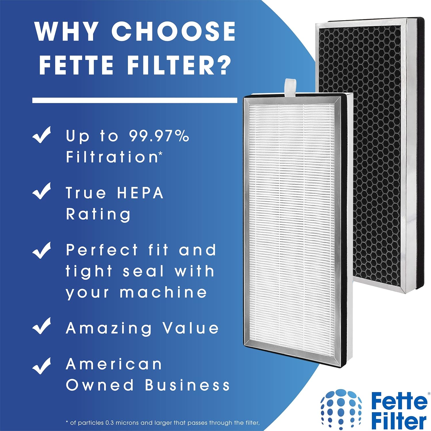 Medify Air MA-40 HEPA H13 Replacement Filter for Large Purifiers