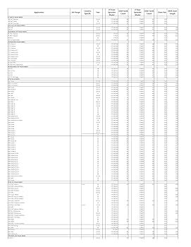 Amazon.com: JT Sprockets JTA897.47ORG Orange Racelite