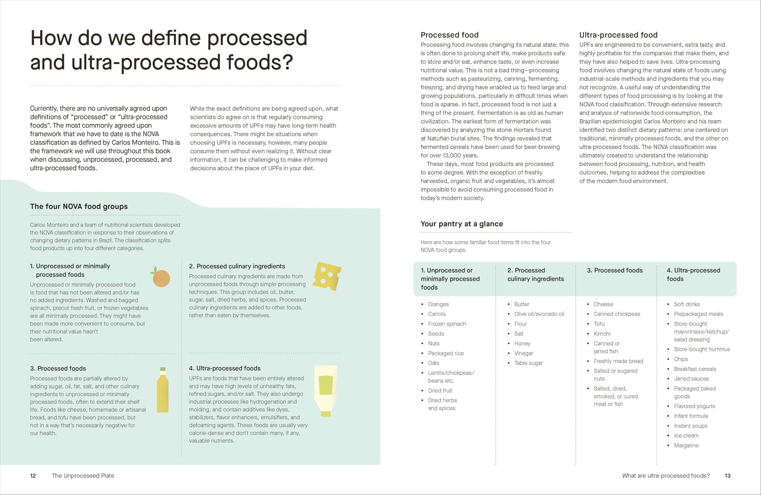 The Unprocessed Plate: Simple, Flavorful Upf-free Recipes to Transform Your Life
