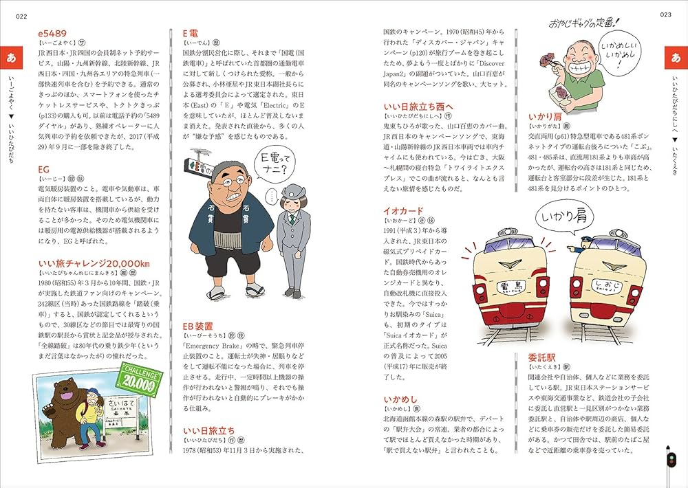 第3版 鉄道技術用語辞典 第3版 鉄道技術用語辞典 第3版 鉄道技術用語辞典 | 公益