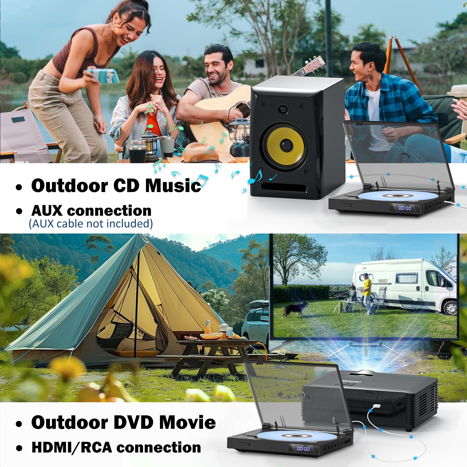 Mini-DVD-Player für TV, Multi-Regionen-DVD-Player USB, CD, MP3-Wiedergabe | 1080P HD Upscaling, Speicherwiedergabe, HDMI, RCA & AUX-Konnektivität, Einfache Fernbedienung