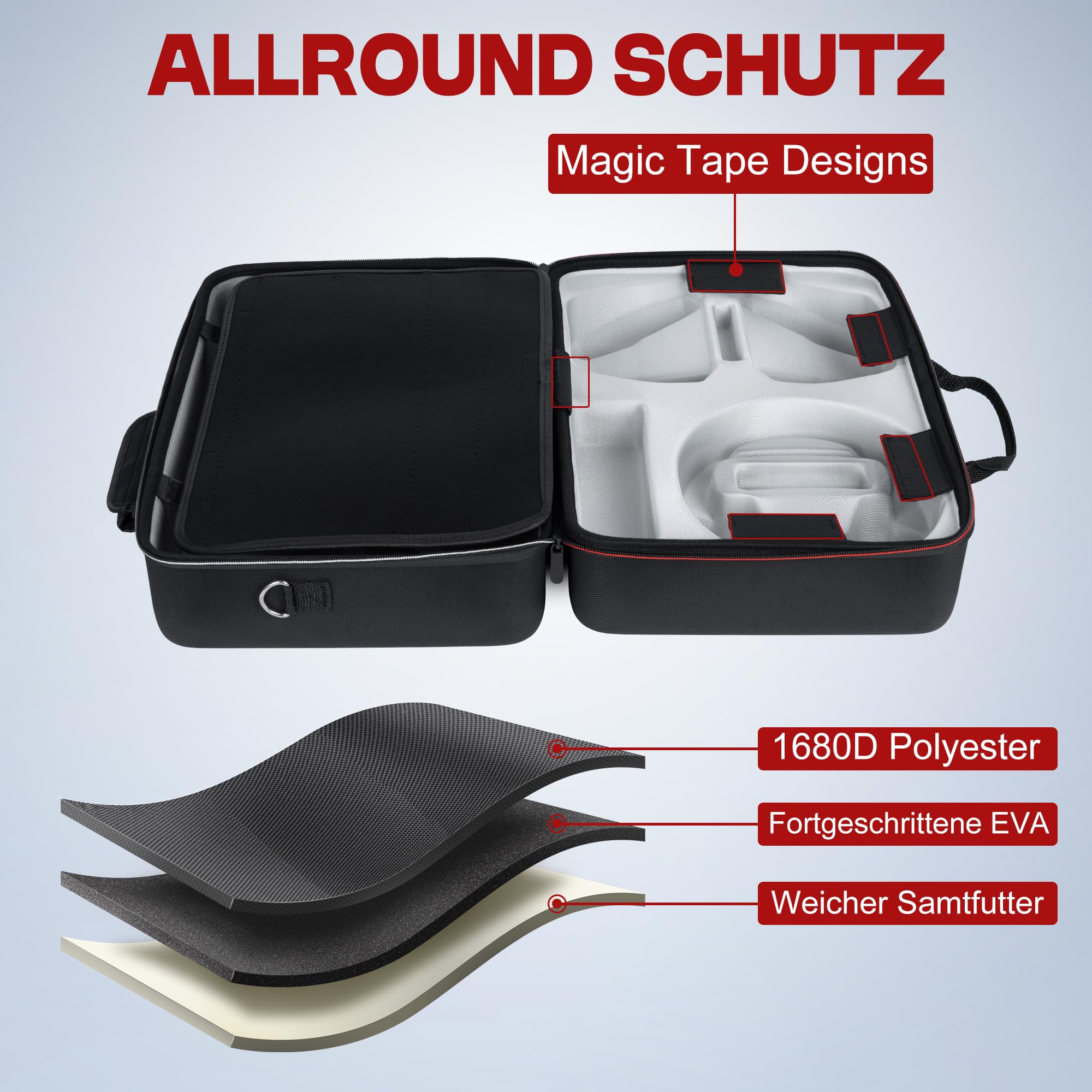 OUUTMEE Custodia da trasporto Applicabile a Play station 5, compatibile con PS5/PS Slim/PS5 Pro, borsa protettiva con tracolla per console Disc/Digital Edition, schede di gioco, HDMI