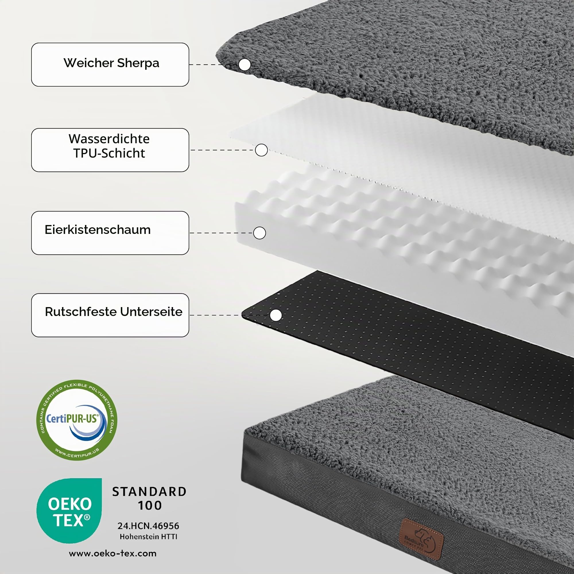 BEDSURE orthopädisches Hundebett Grosse Hunde - 112x81x7.6cm Hundekissen waschbar Hundematte mit abnehmbarem Plüsch-Sherpa-Bezug Hundematratze Rutschfester Unterseite in dunkelgrau für große Hunde