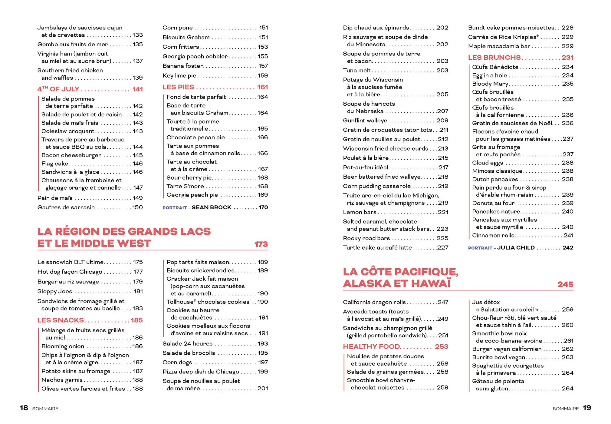 La cuisine américaine