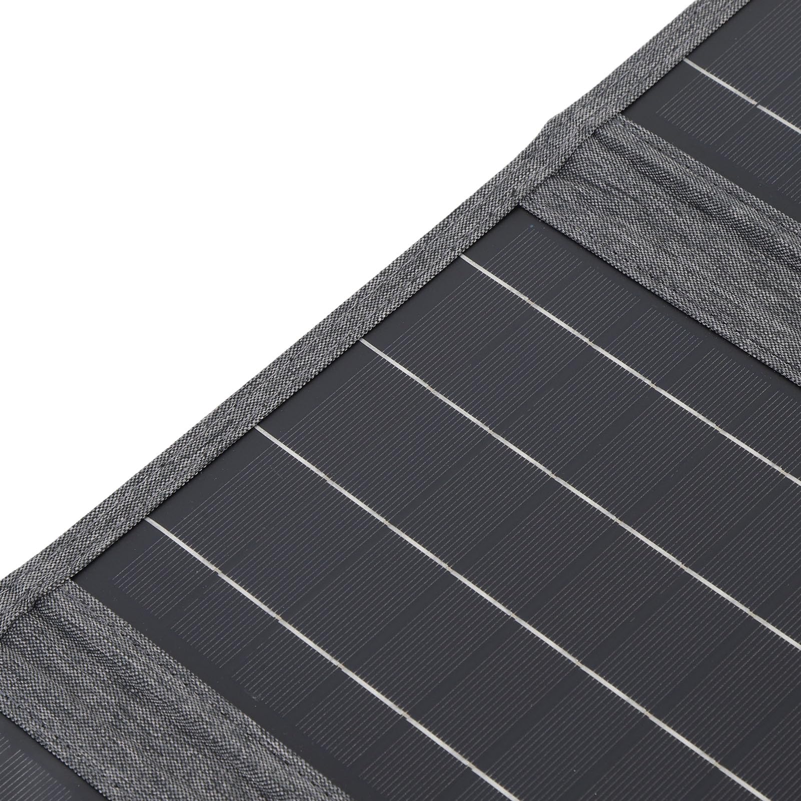 YUYTE Pannello Solare 80W Portatile per Esterno con Uscite USB per