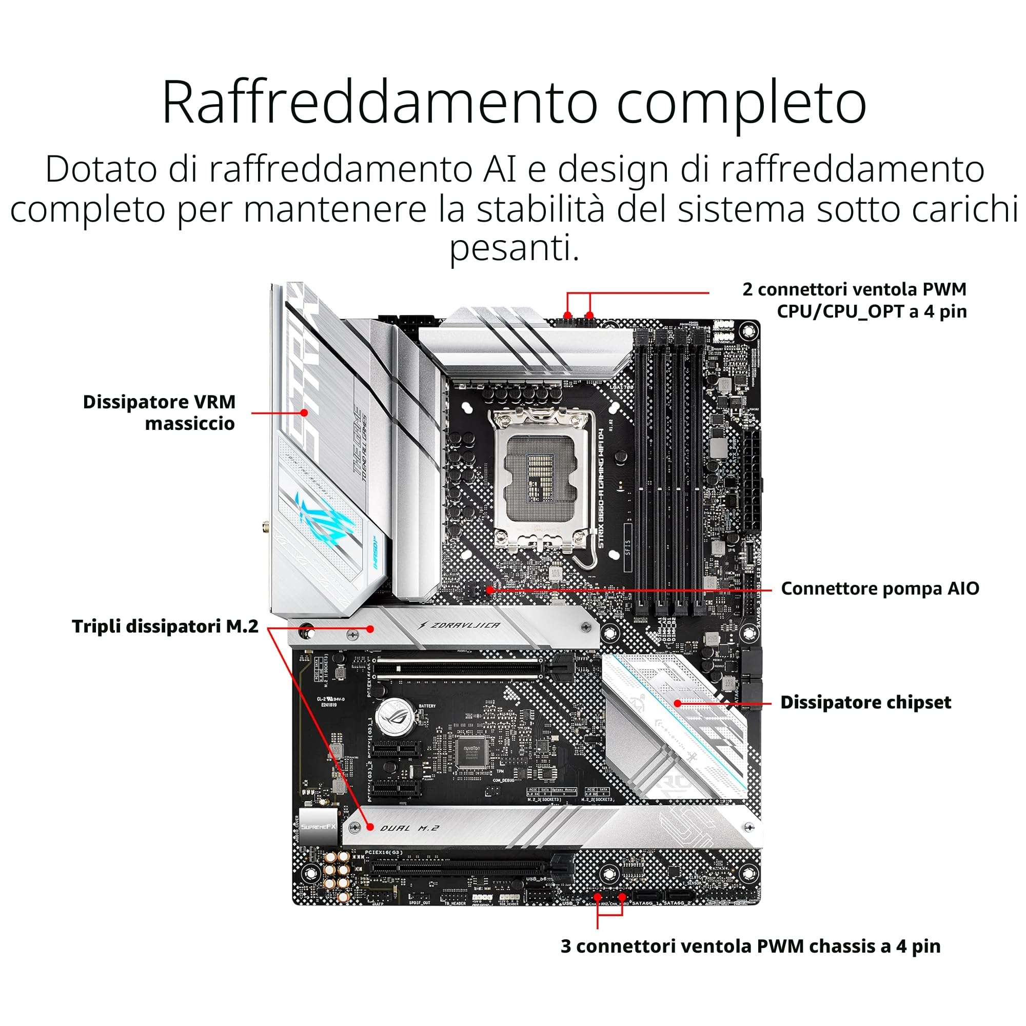 ASUS ROG Strix B660-A Gaming WiFi D4 Scheda Madre ATX, Intel B660, LGA1700, DDR4, PCI 5.0, LAN Intel 2.5Gb, WiFi 6, ROG SupremeFX 7.1 Surround, 3xM.2, 4xSATA 6GB/s, USB 3.2 Gen 2x2, Nero