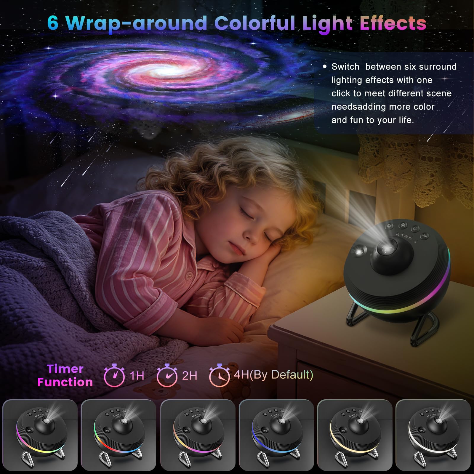 Astarama Projektor gwieździstego nieba, 13 w 1, 4K HD Galaxy Planetarium z paskami świetlnymi, dynamiczny meteor, timer, projektor gwiazd do pokoju dziecięcego, dekoracja domu (czarny)