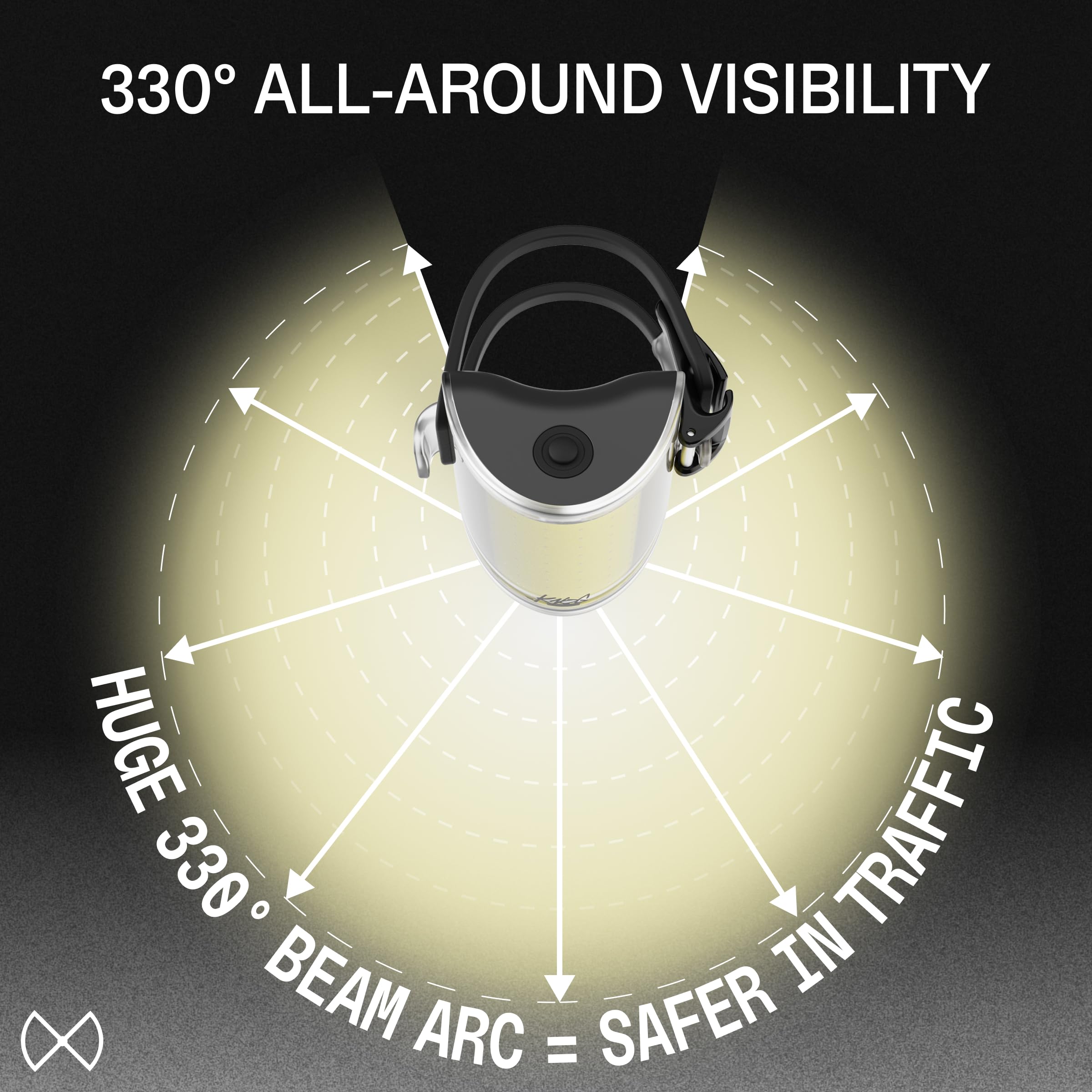 Knog Cobber Mini phare avant de vélo, 110 lumens, rechargeable par USB, faisceau large de 330°, 8 modes d'éclairage, y compris Eye Saver, étanche IP67