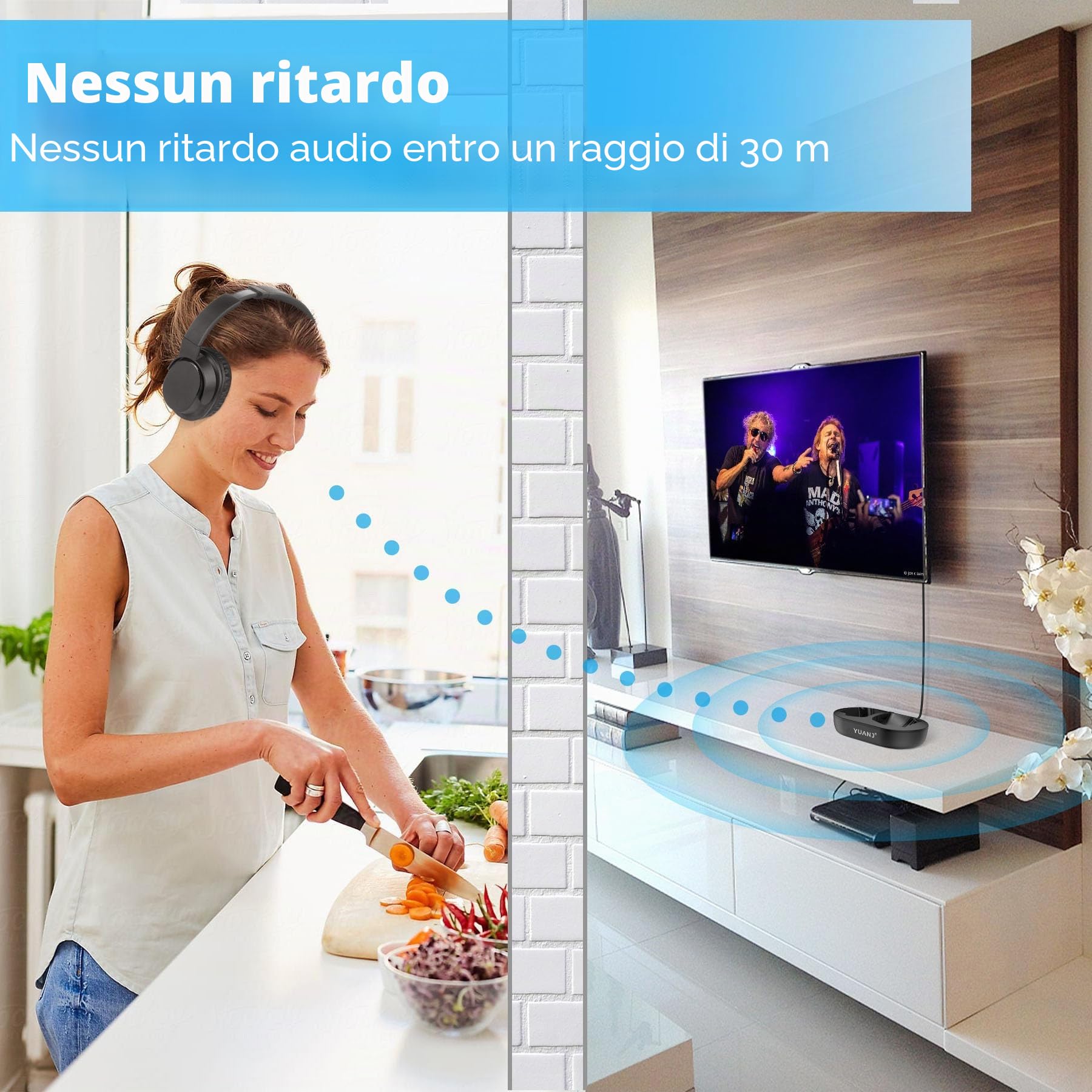 2023 - Cuffie Wireless TV, Bluetooth Cuffie TV Senza Fili per TV/Telefono/Tablet/PC, 28 Ore di Riproduzione Audio, nessun Ritardo Audio, Plug And Play