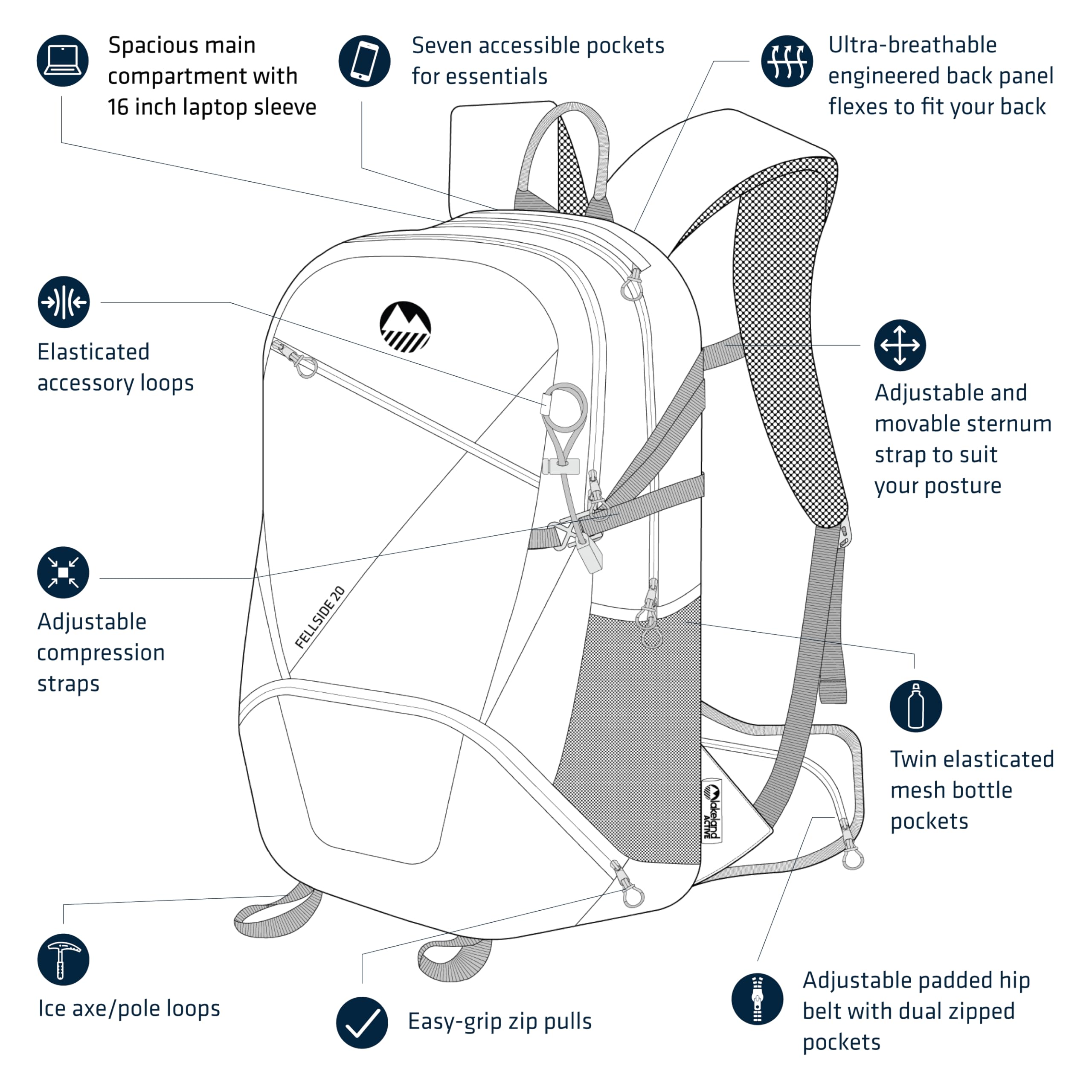 Lakeland Active Fellside Sac à dos 20 l