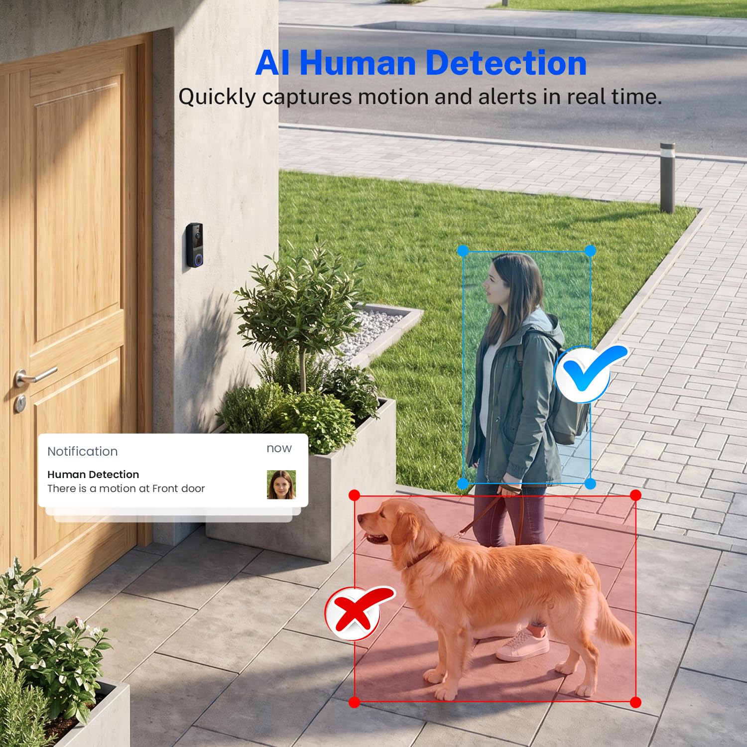Caméra de sécurité sans fil avec batterie 1080p, sonnette vidéo avec vision nocturne, détection humaine IA, audio bidirectionnel, vue en direct, Wi-Fi 2,4 G, stockage dans le cloud