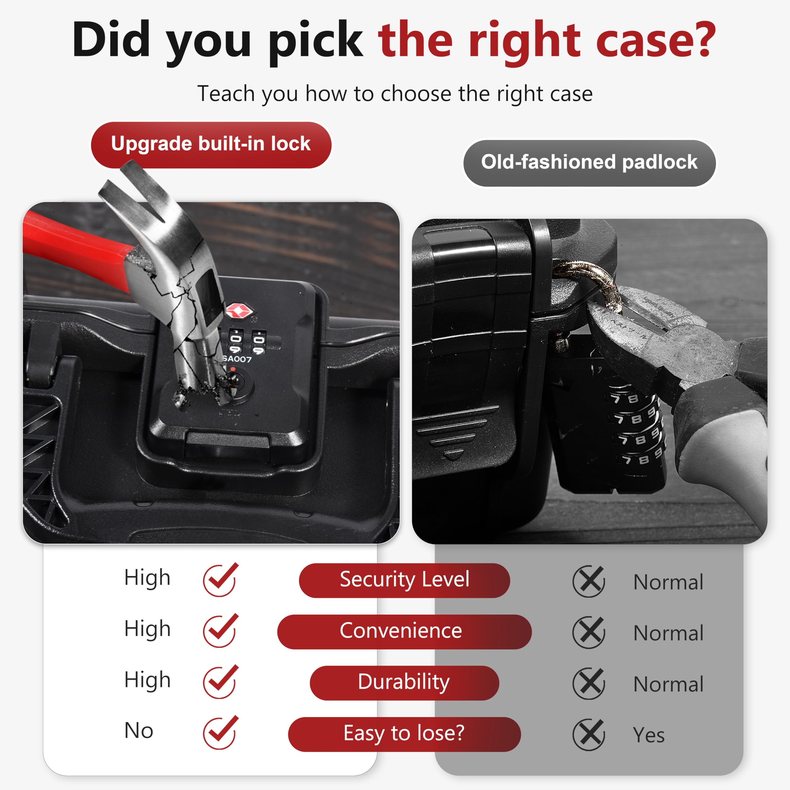 Kinghardcase Custodia Rigida Impermeabile Antiurto per Pistola, TSA Combinazione Bloccabile, 10.6 x 8.8 x 4 pollici