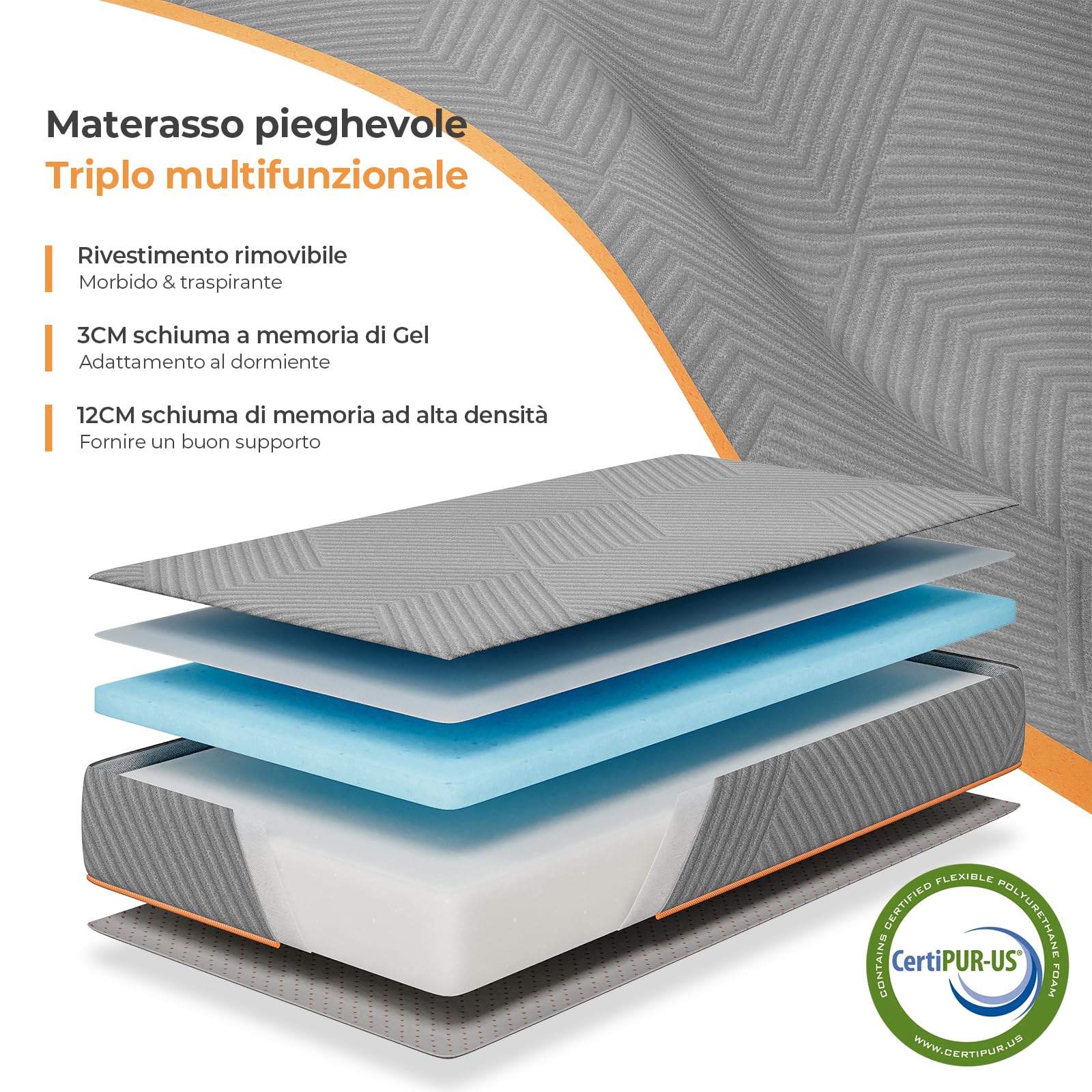 Vesgantti Materasso Pieghevole in Gel Memory Foam (Tri-Fold), Adatto per il Viaggio, il Campeggio, il Letto per gli Ospiti