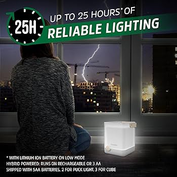 ライト・ランタン YADEN POWER STOCK LANTERN 1000 BOX ライト・ランタン YADEN POWER STOCK LANTERN 1000 BOX Amazon