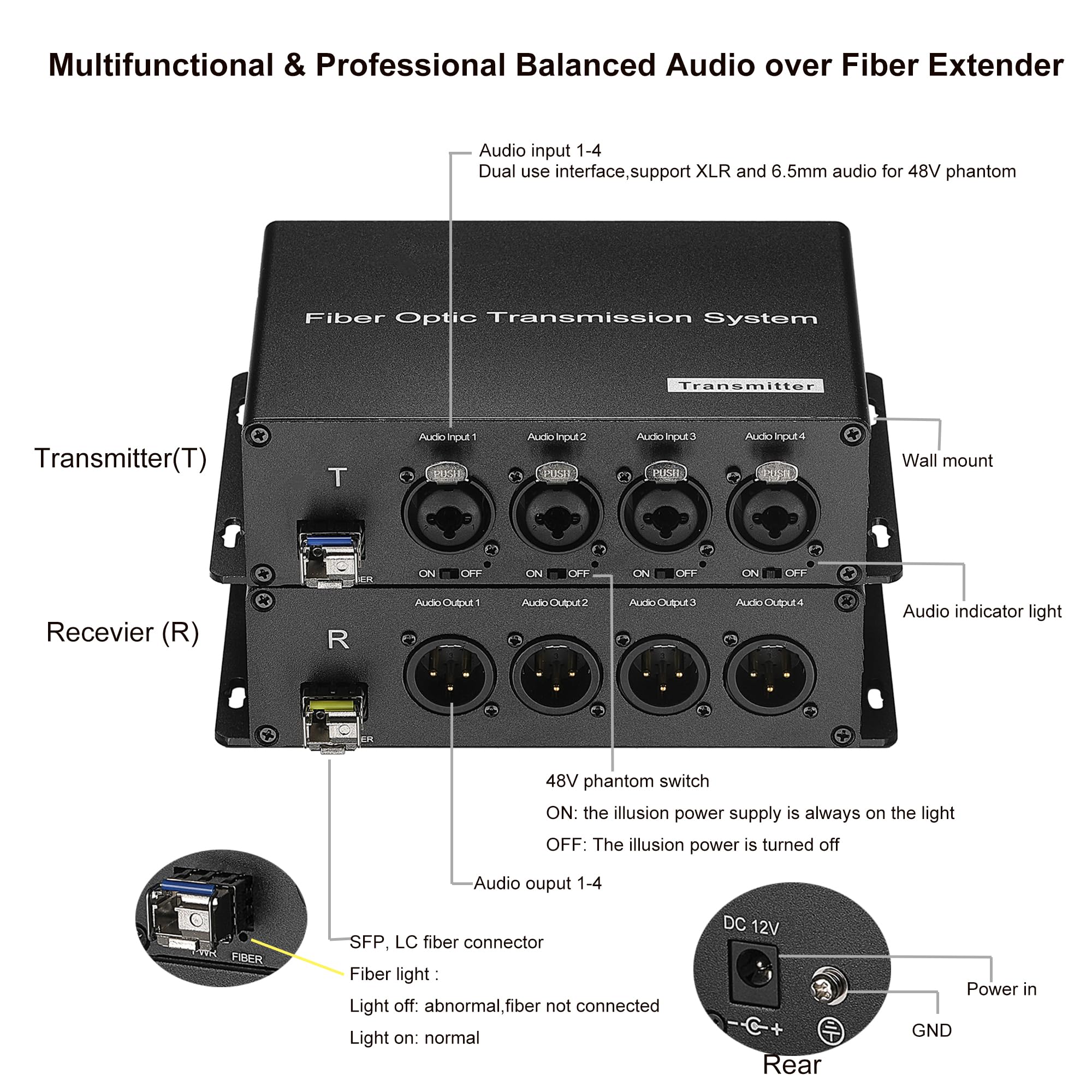 Amazon.com: XLR Balanced Audio Over Fiber Optic Extender A Pair