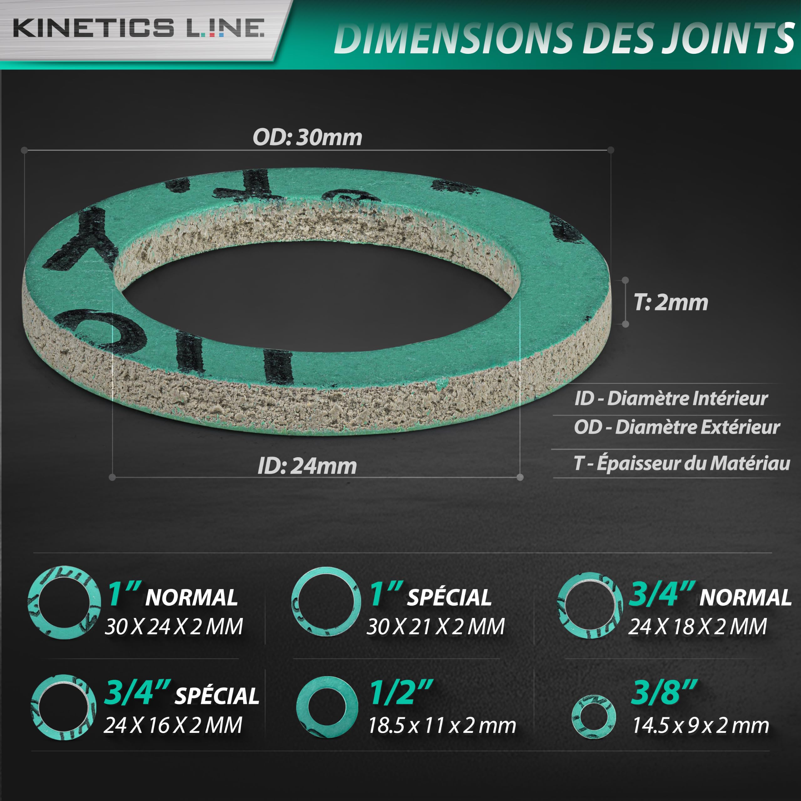 Boîte de Joints avec 320 Joints Plats en Fibre 3/8–1 Pouce – Assortiment de Joints pour Sanitaire, Chauffage et Climatisation – Jusqu’à 180 °C