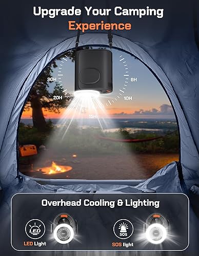 Miniatura 6 de Ventilador portátil resistente, batería recargable de 10000 mAh, tiempo de funcionamiento de 40 horas, refrigeración turbo de 5 velocidades, diseño